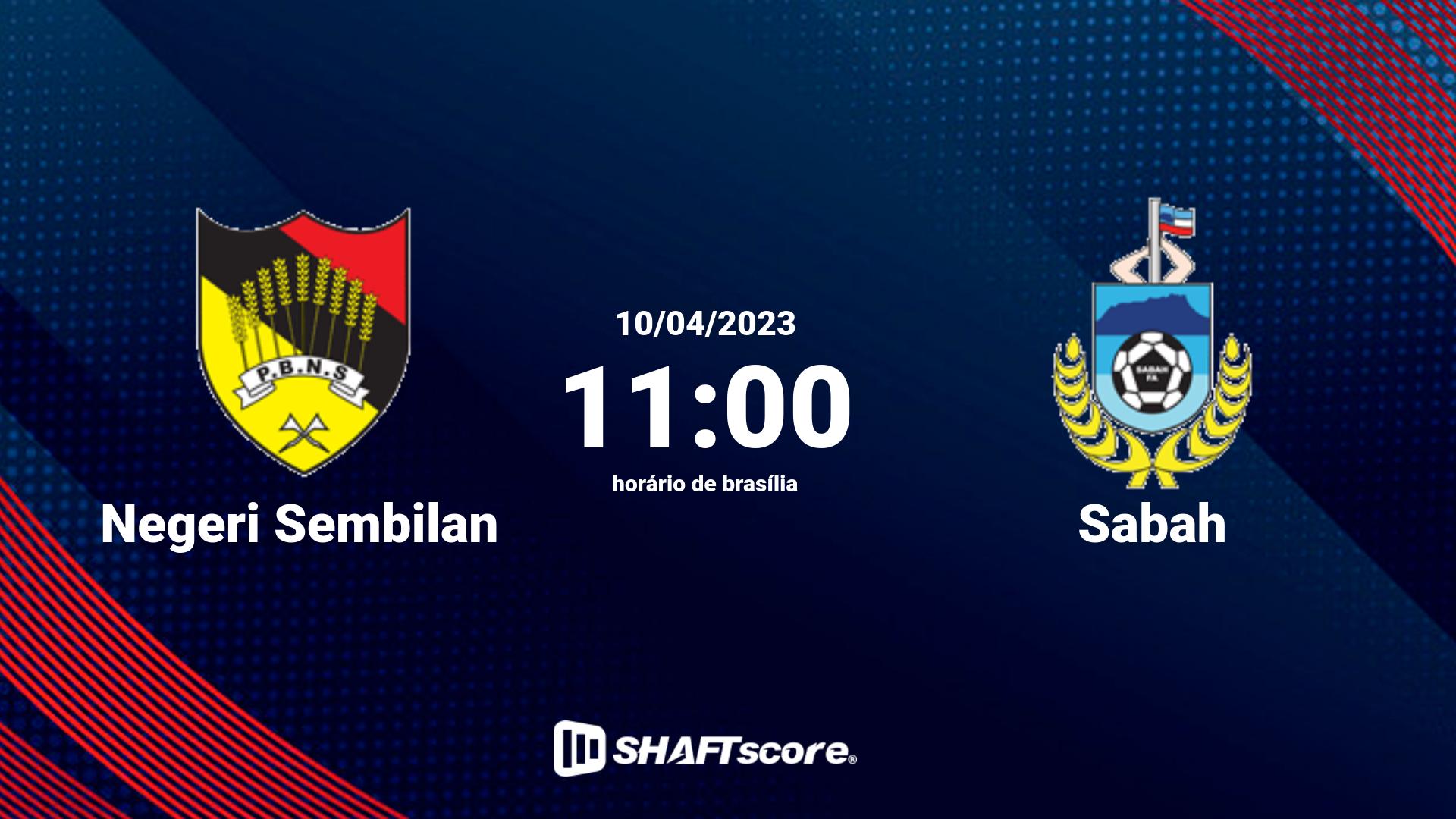 Estatísticas do jogo Negeri Sembilan vs Sabah 10.04 11:00