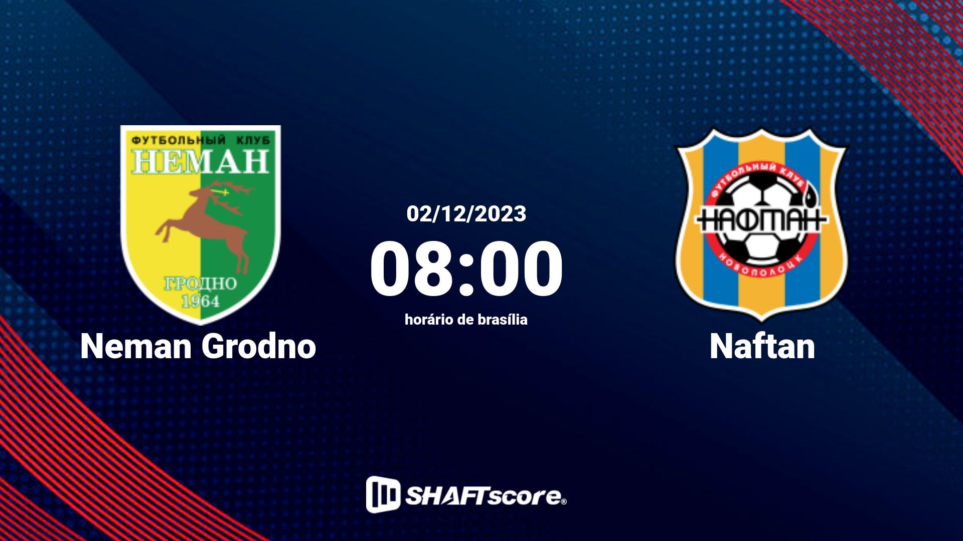 Estatísticas do jogo Neman Grodno vs Naftan 02.12 08:00