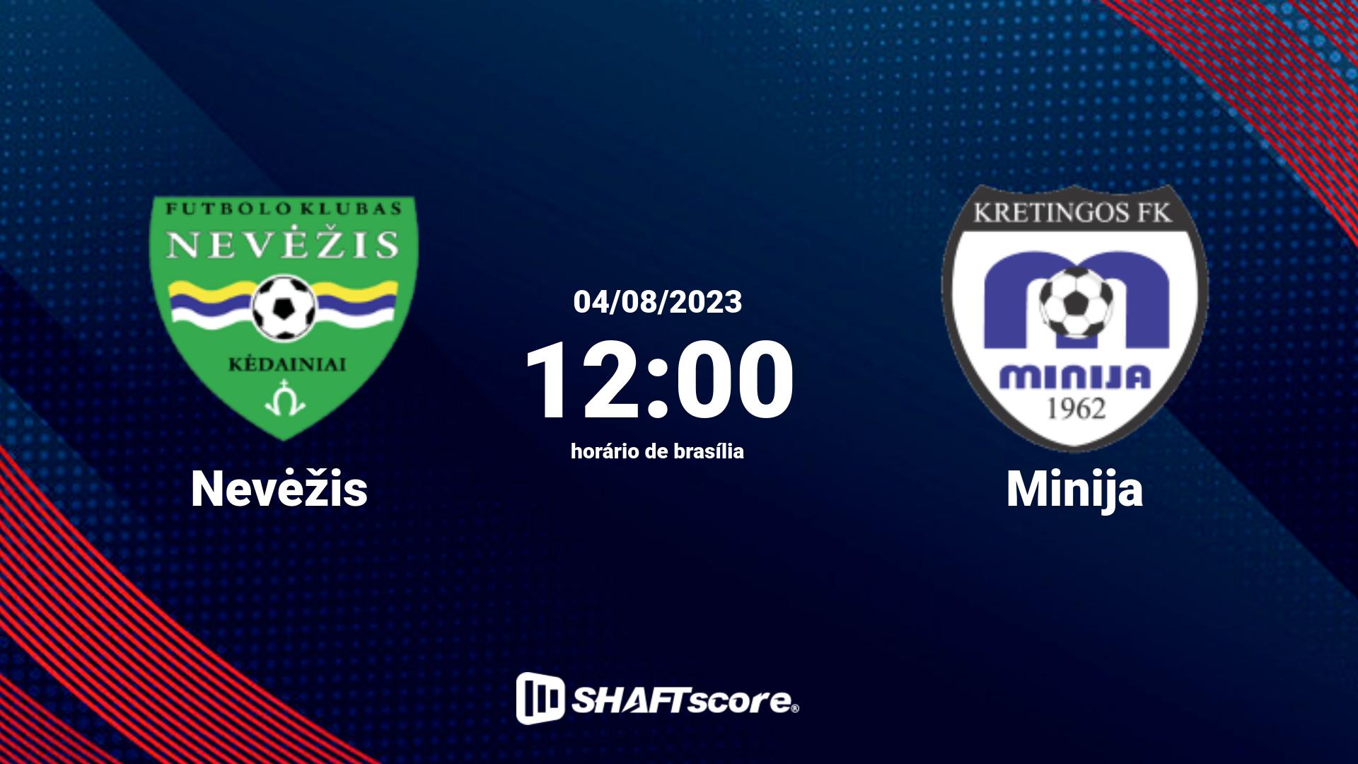 Estatísticas do jogo Nevėžis vs Minija 04.08 12:00