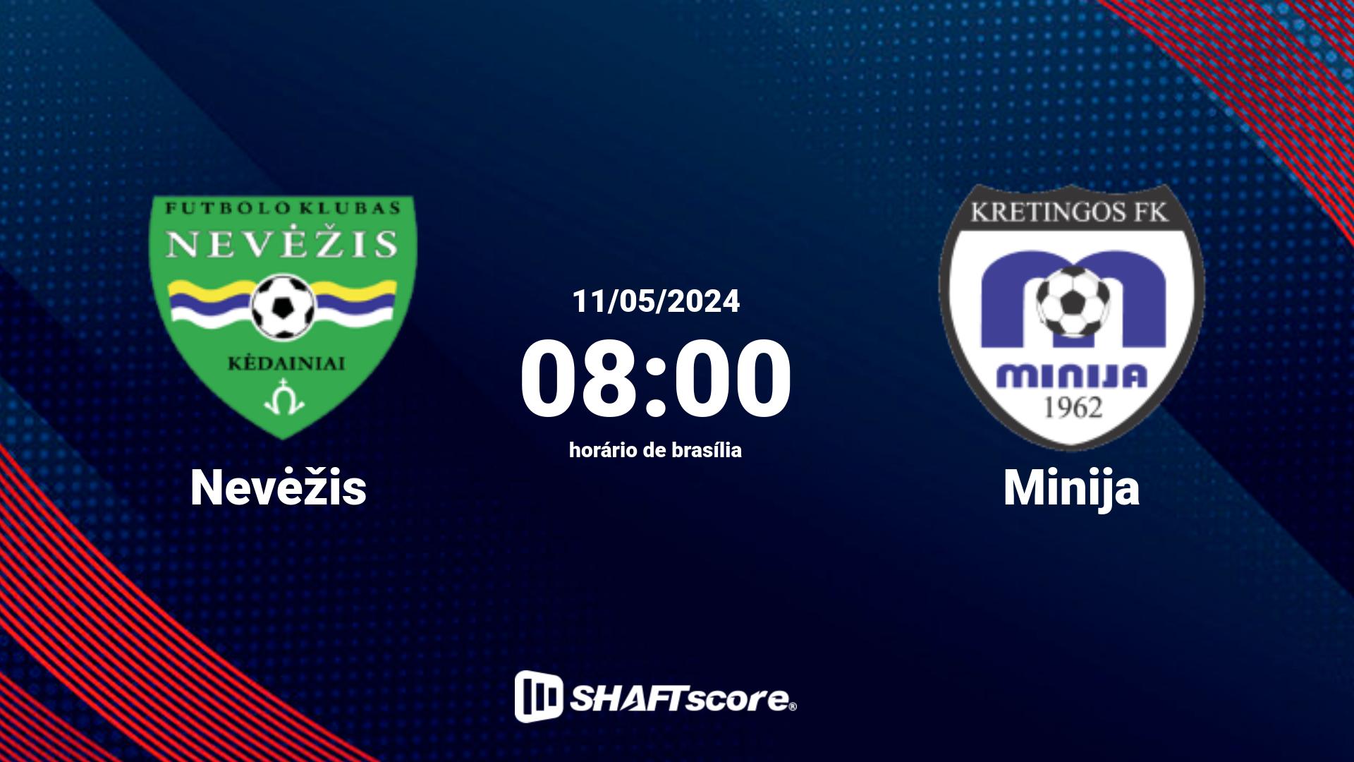 Estatísticas do jogo Nevėžis vs Minija 11.05 08:00