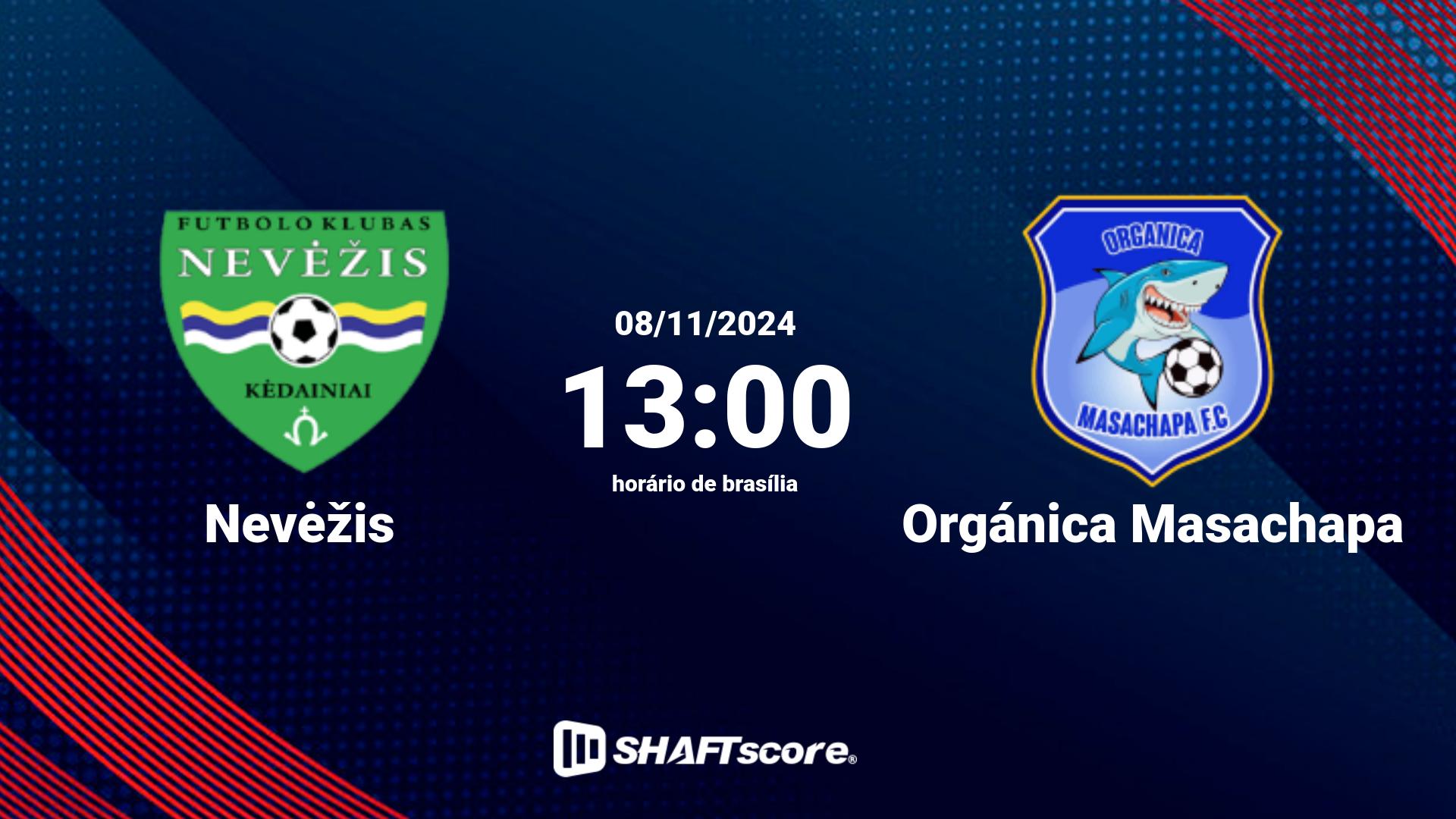 Estatísticas do jogo Nevėžis vs Orgánica Masachapa 08.11 13:00