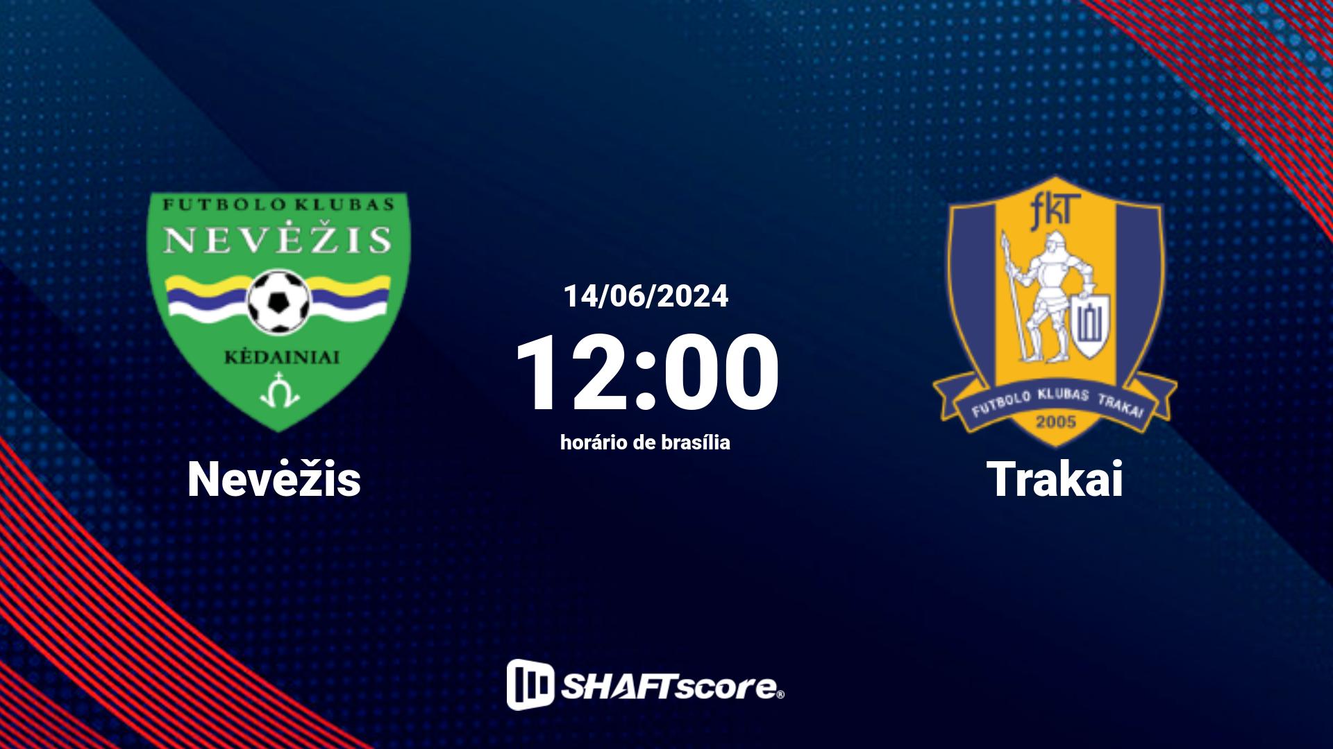 Estatísticas do jogo Nevėžis vs Trakai 14.06 12:00