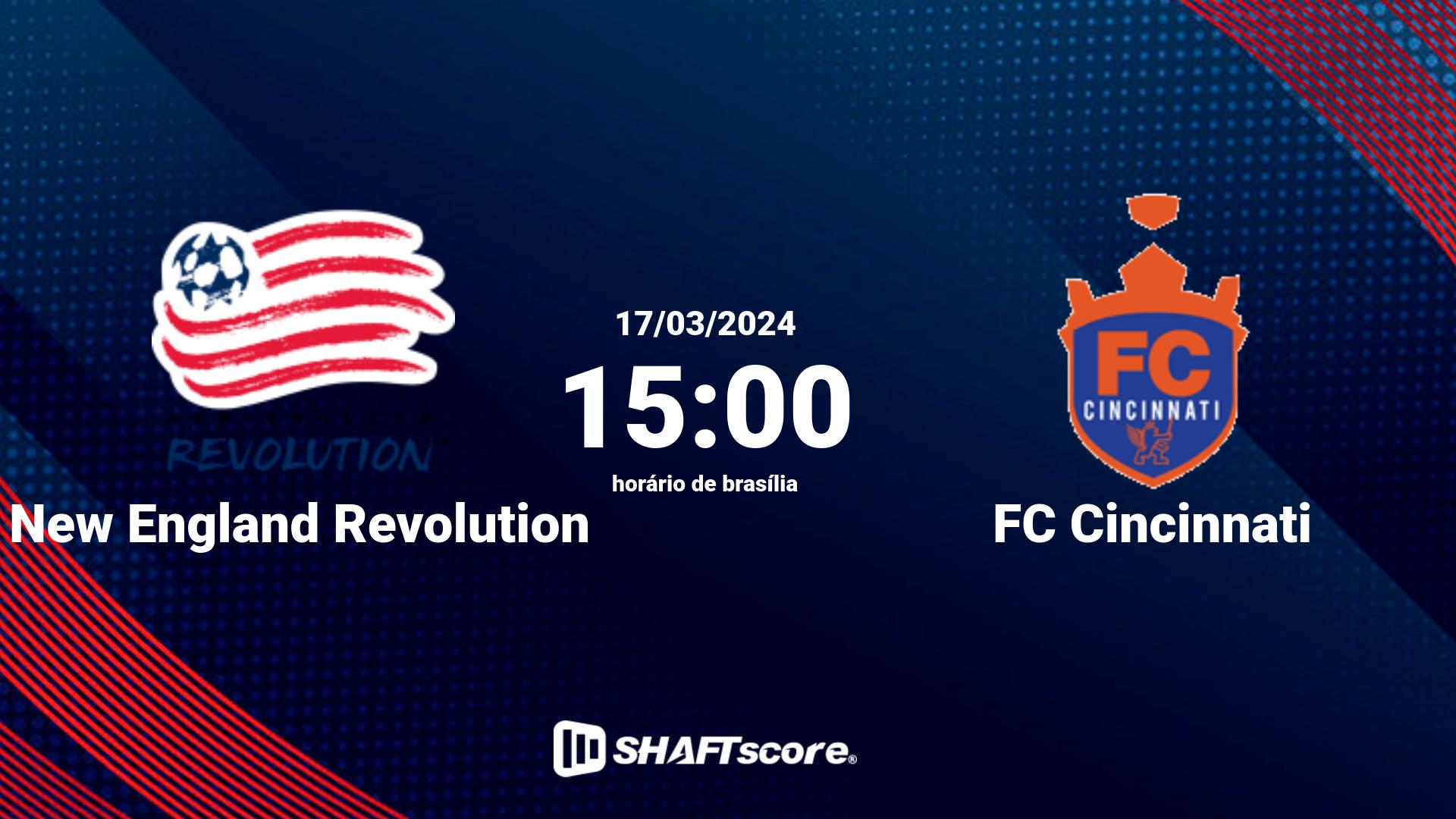 Estatísticas do jogo New England Revolution vs FC Cincinnati 17.03 15:00