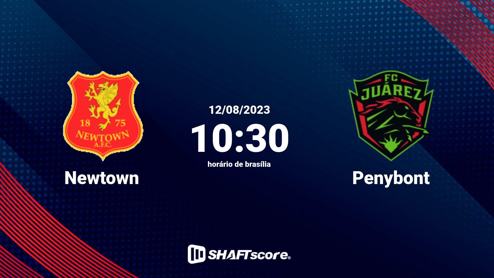 Estatísticas do jogo Newtown vs Penybont 12.08 10:30