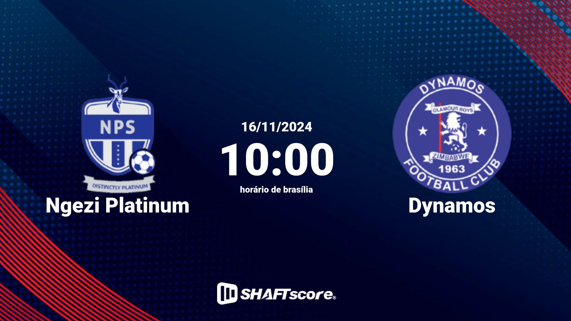 Estatísticas do jogo Ngezi Platinum vs Dynamos 16.11 10:00