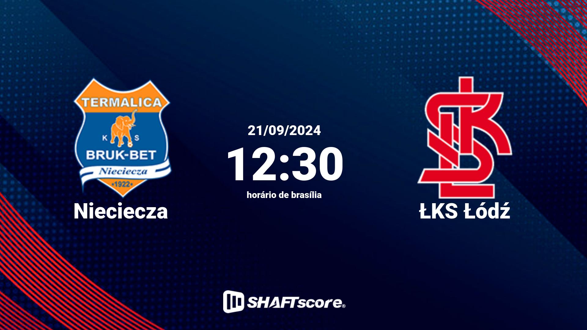 Estatísticas do jogo Nieciecza vs ŁKS Łódź 21.09 12:30