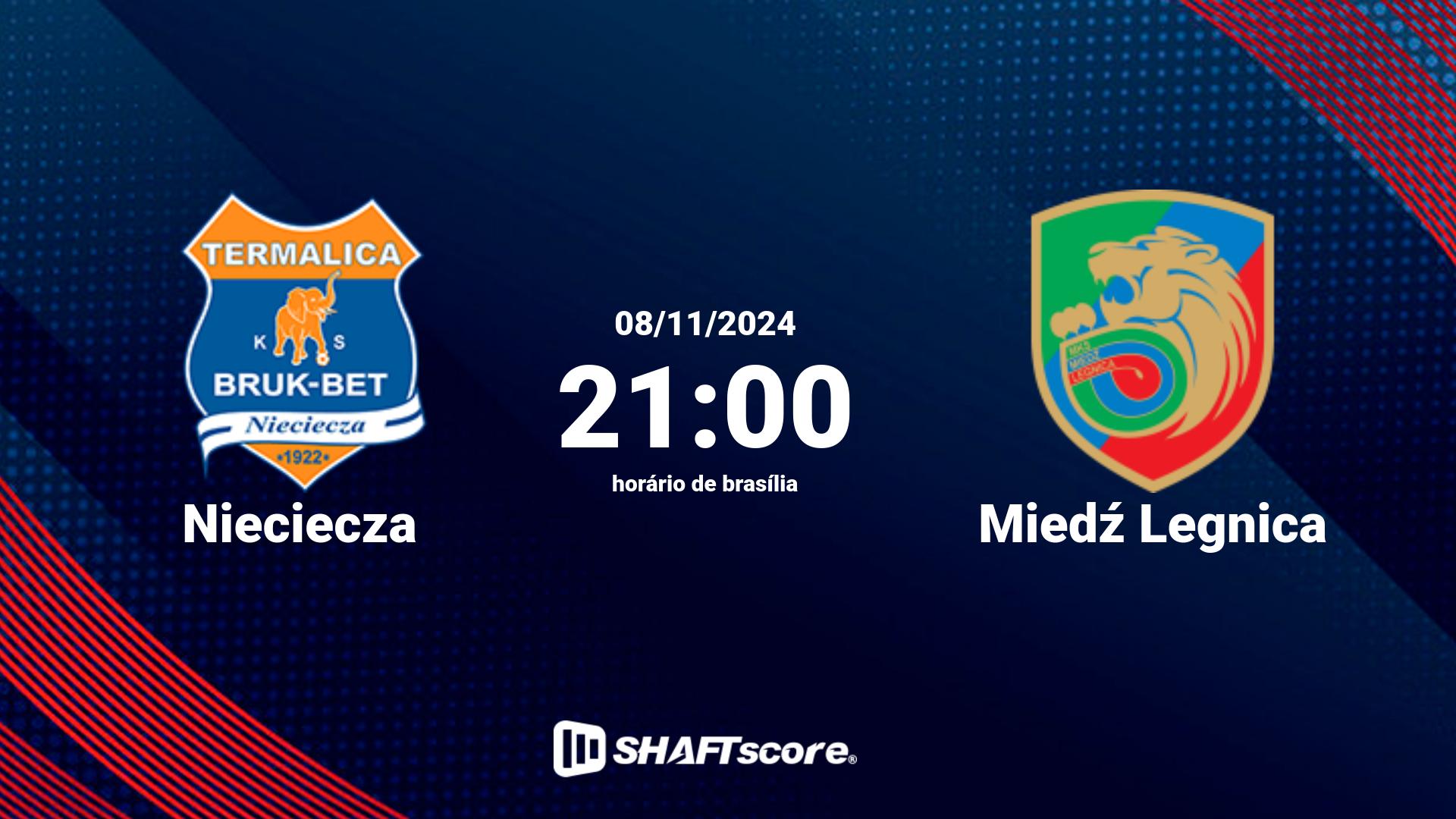 Estatísticas do jogo Nieciecza vs Miedź Legnica 09.11 15:35