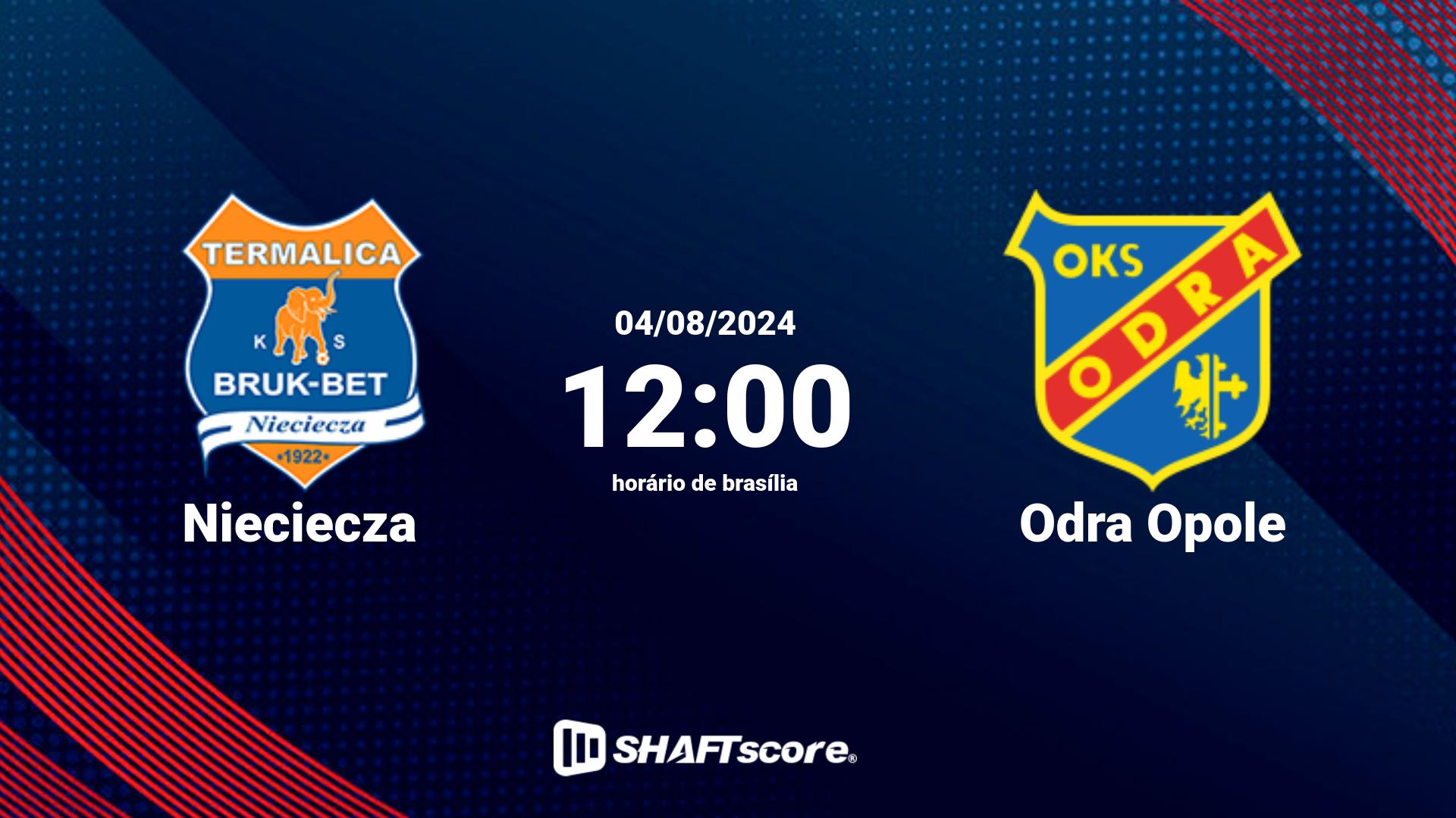 Estatísticas do jogo Nieciecza vs Odra Opole 04.08 12:00