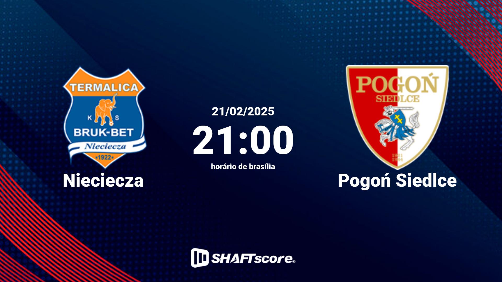 Estatísticas do jogo Nieciecza vs Pogoń Siedlce 21.02 21:00