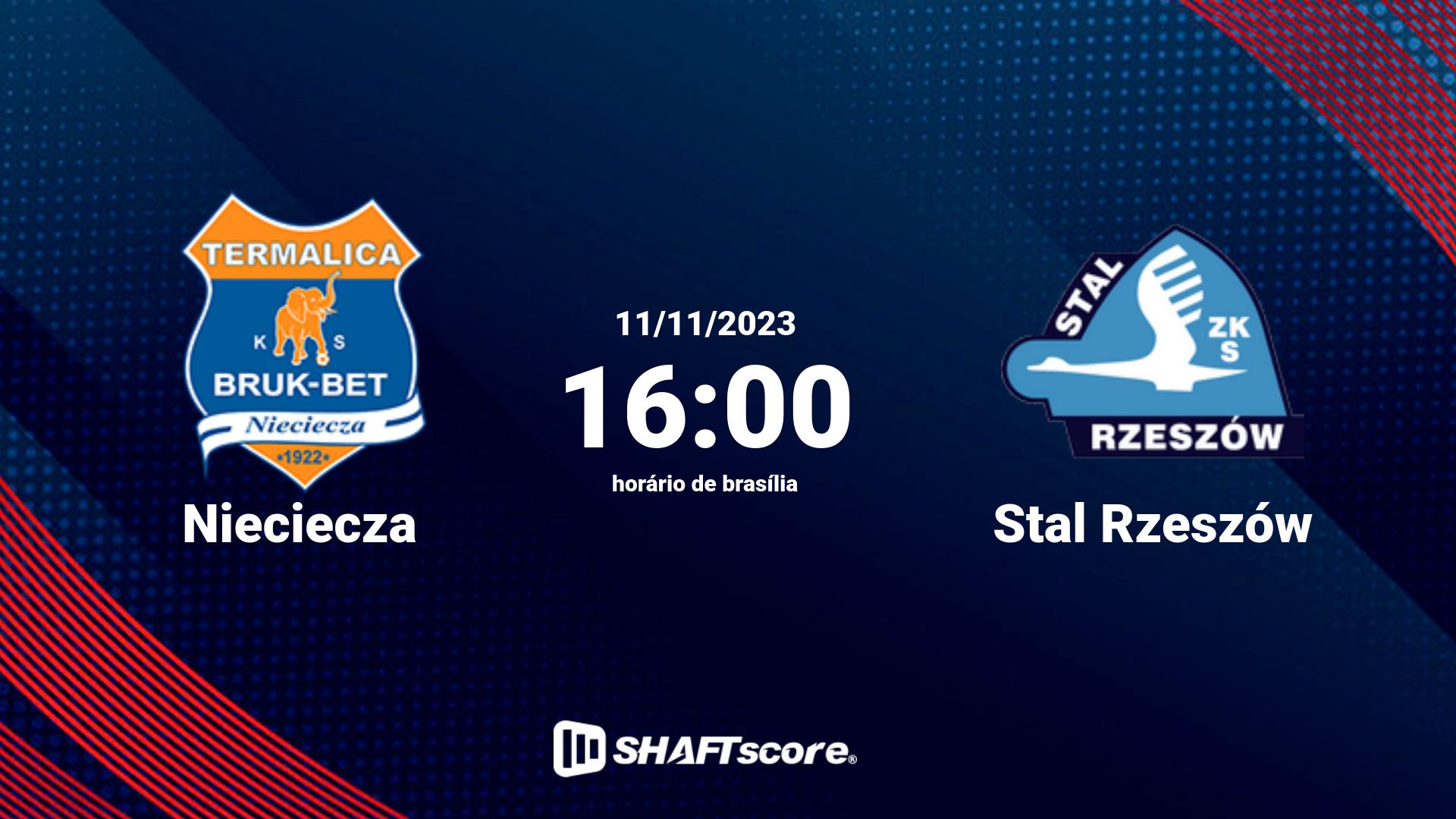 Estatísticas do jogo Nieciecza vs Stal Rzeszów 11.11 16:00