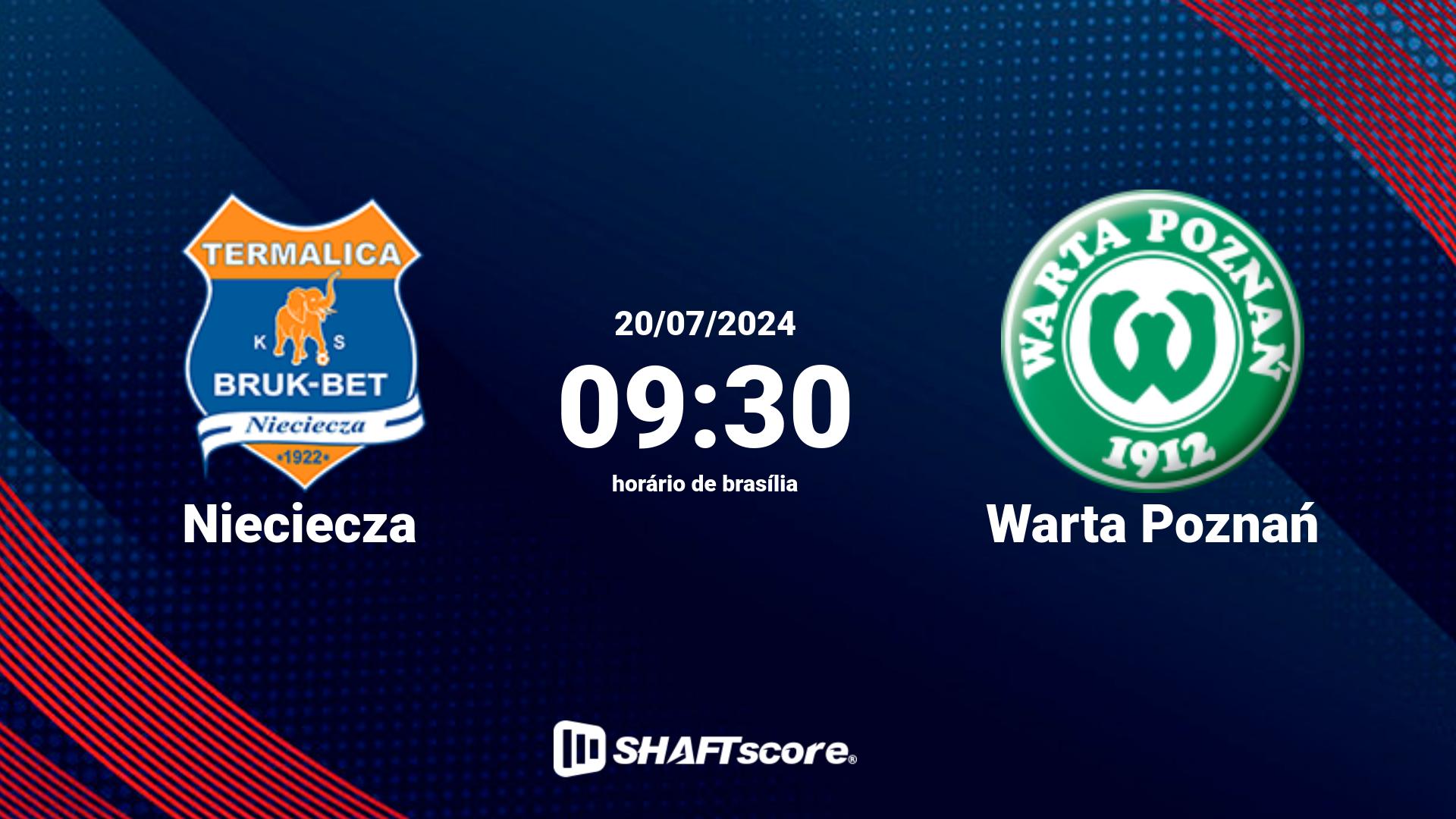 Estatísticas do jogo Nieciecza vs Warta Poznań 20.07 09:30