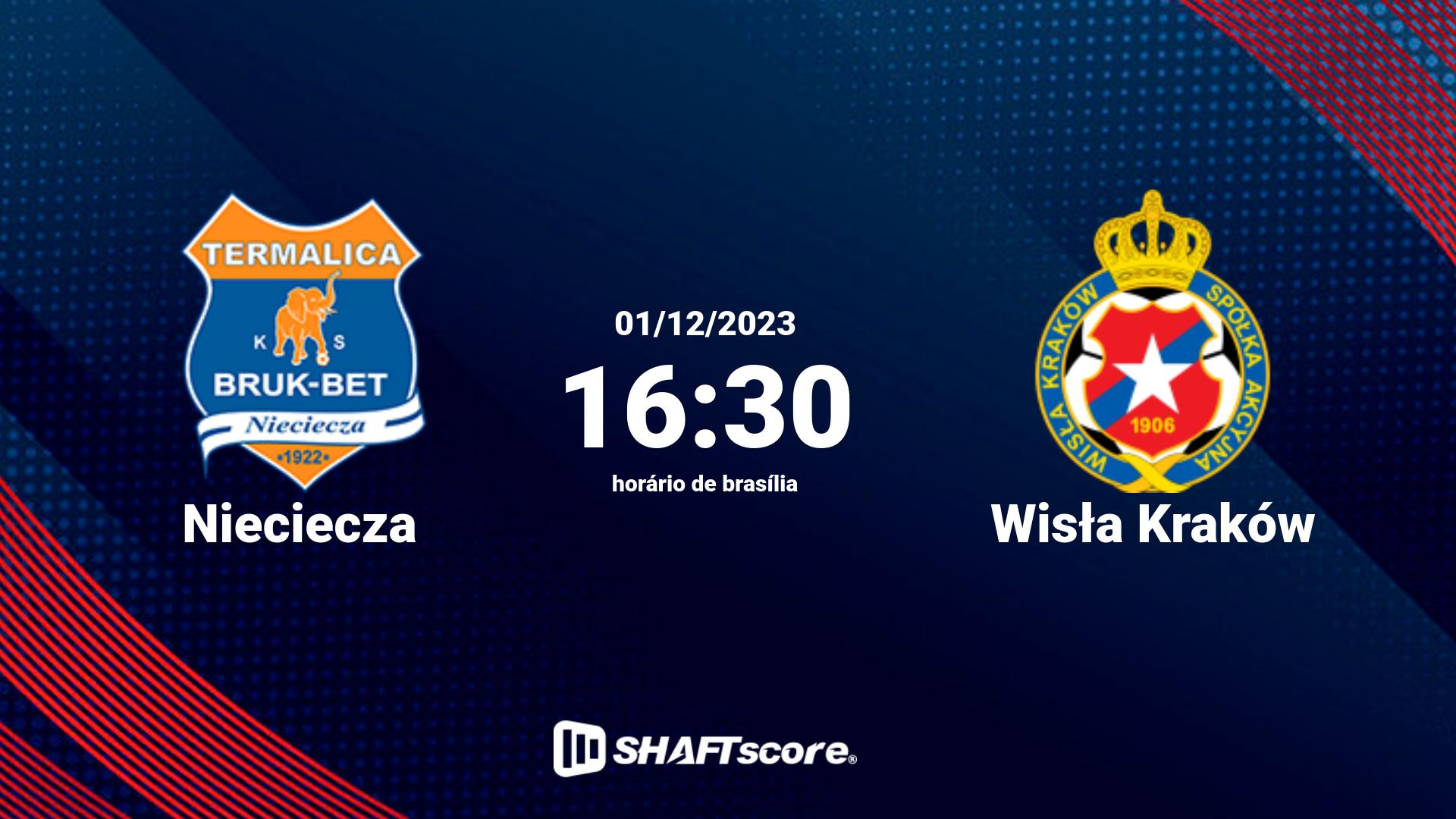 Estatísticas do jogo Nieciecza vs Wisła Kraków 01.12 16:30