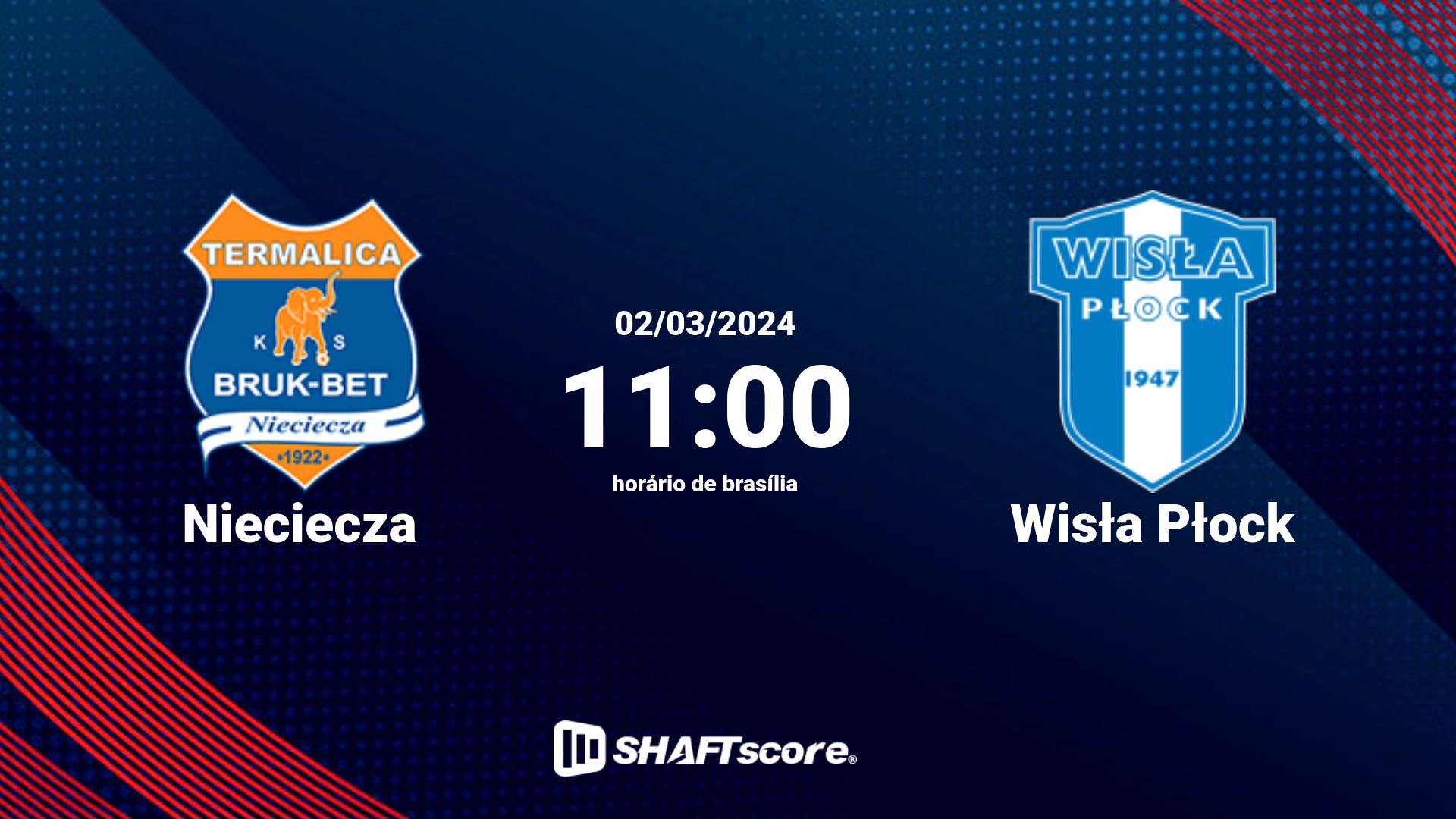 Estatísticas do jogo Nieciecza vs Wisła Płock 02.03 11:00