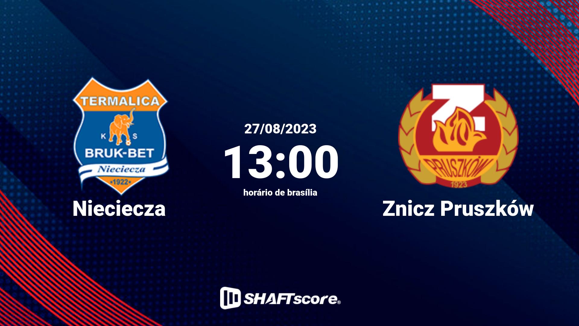 Estatísticas do jogo Nieciecza vs Znicz Pruszków 27.08 13:00