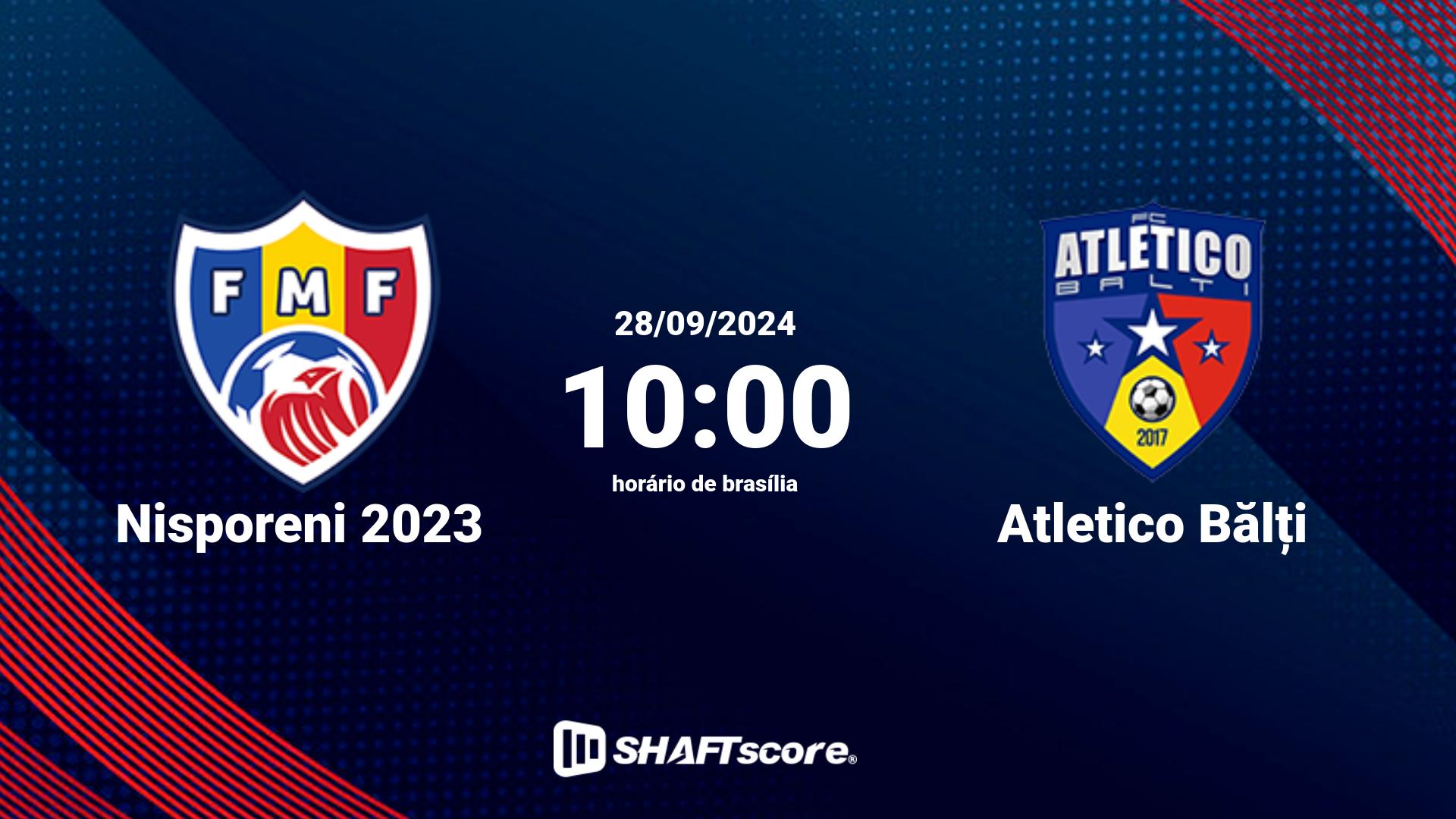 Estatísticas do jogo Nisporeni 2023 vs Atletico Bălți 28.09 10:00