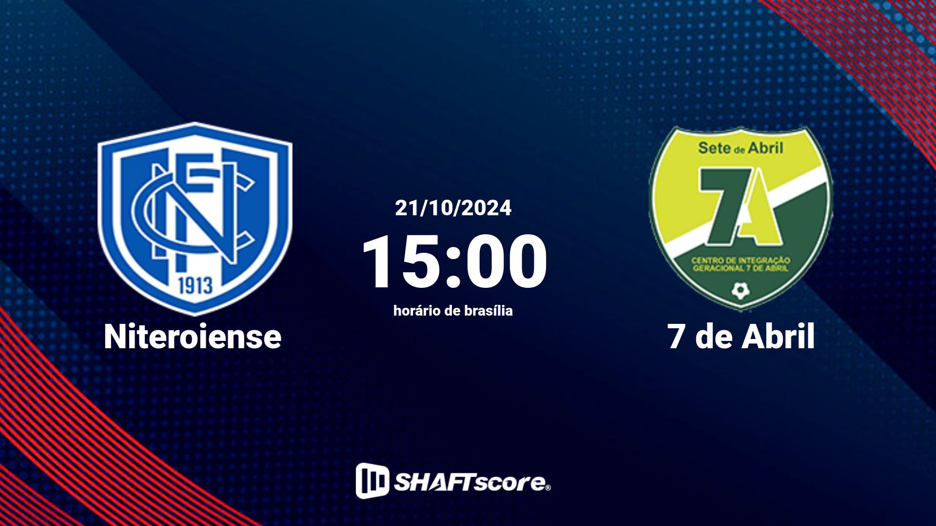 Estatísticas do jogo Niteroiense vs 7 de Abril 21.10 15:00