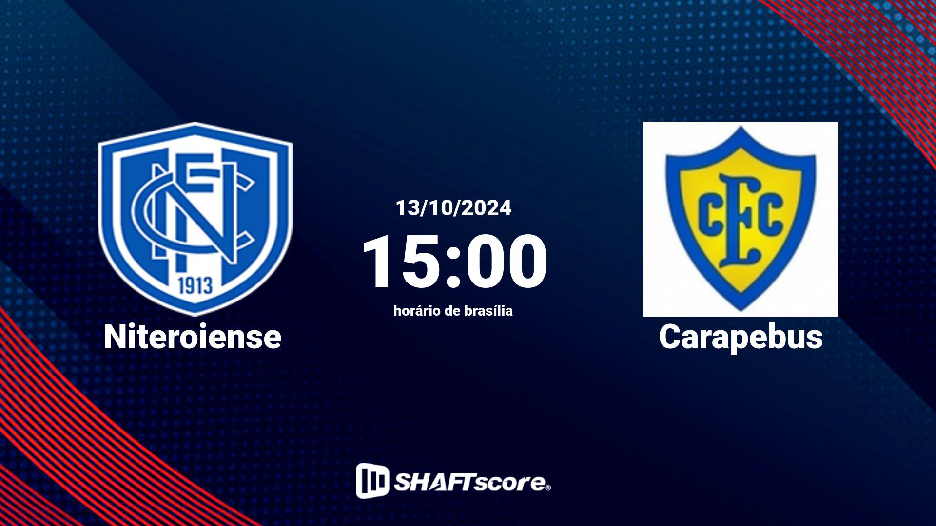 Estatísticas do jogo Niteroiense vs Carapebus 13.10 15:00