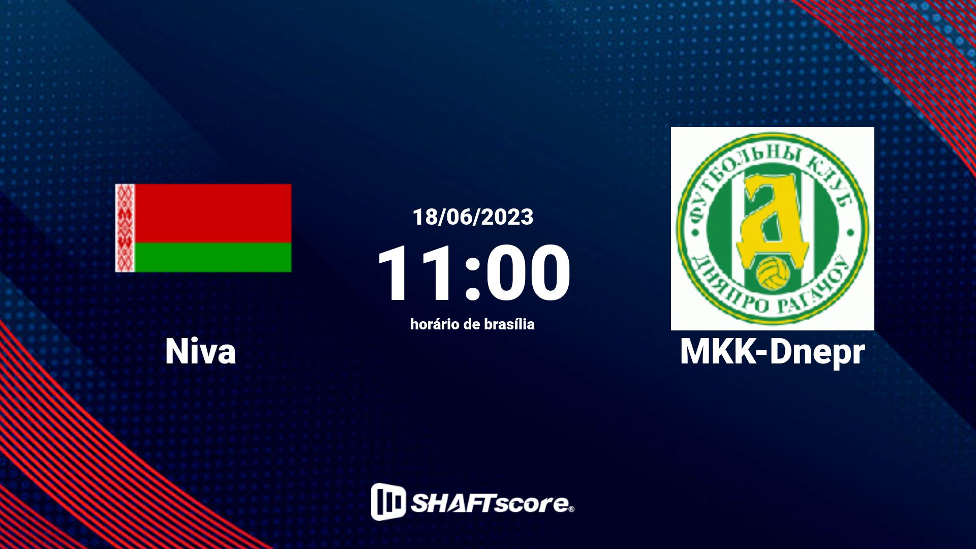 Estatísticas do jogo Niva vs MKK-Dnepr 18.06 11:00