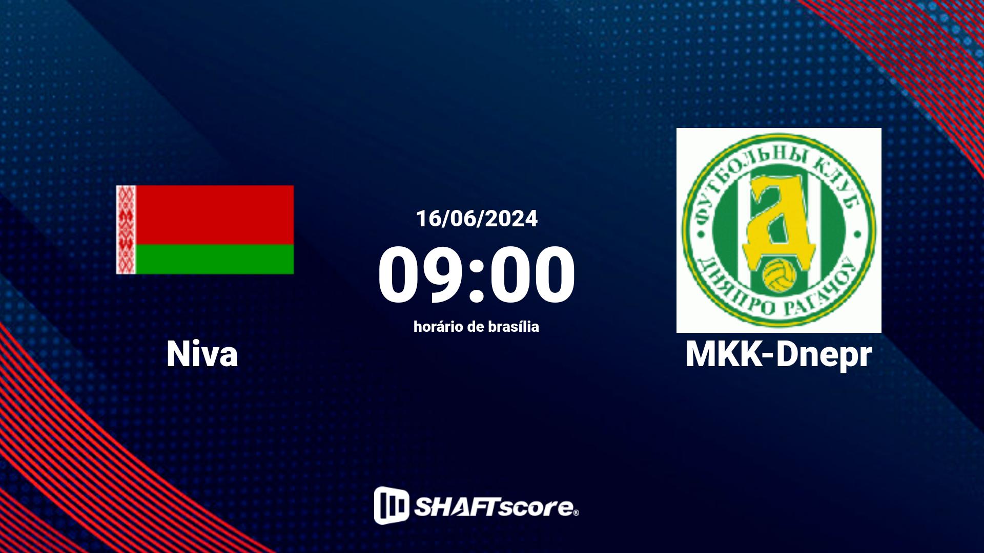 Estatísticas do jogo Niva vs MKK-Dnepr 16.06 09:00