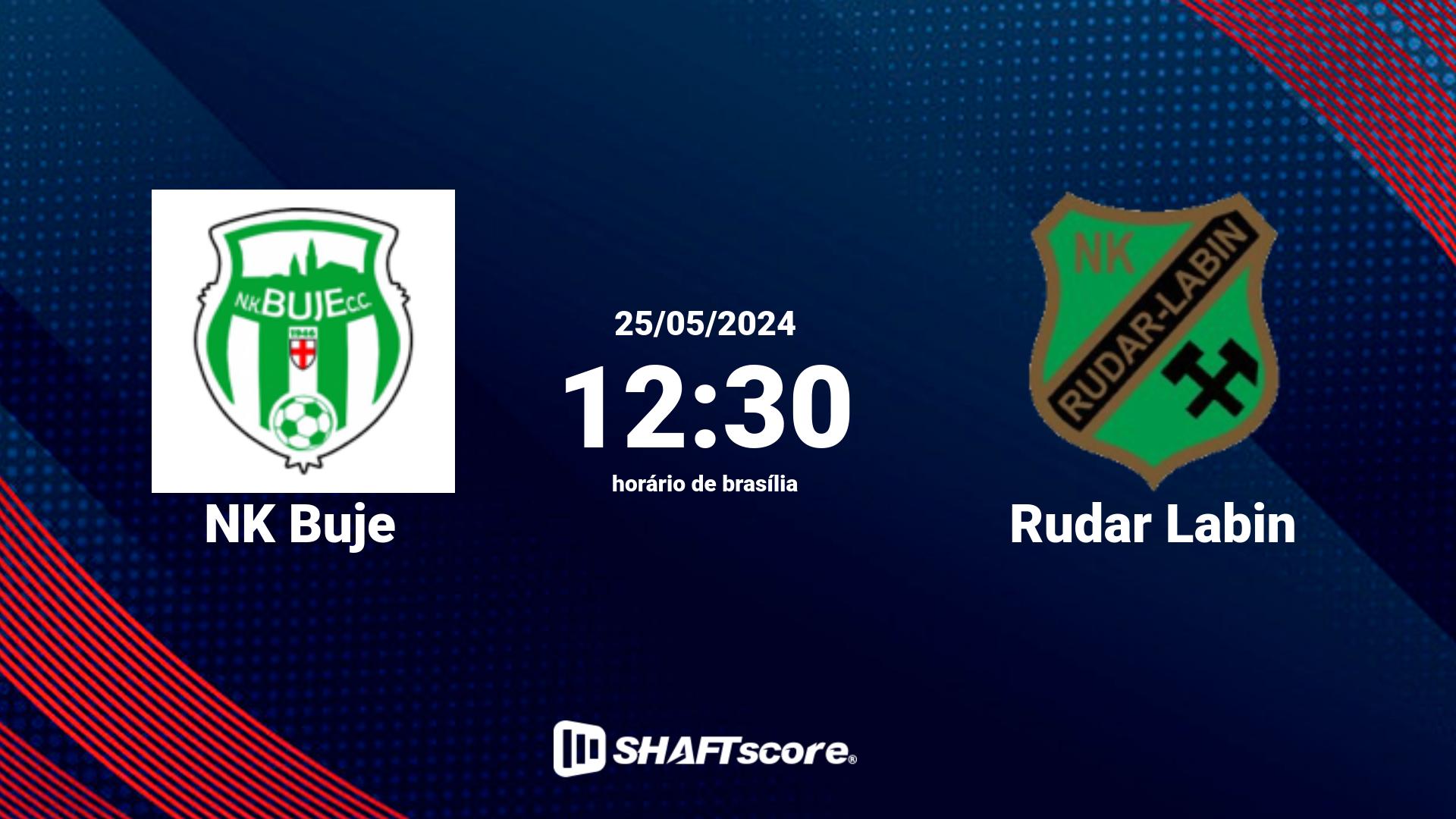 Estatísticas do jogo NK Buje vs Rudar Labin 25.05 12:30