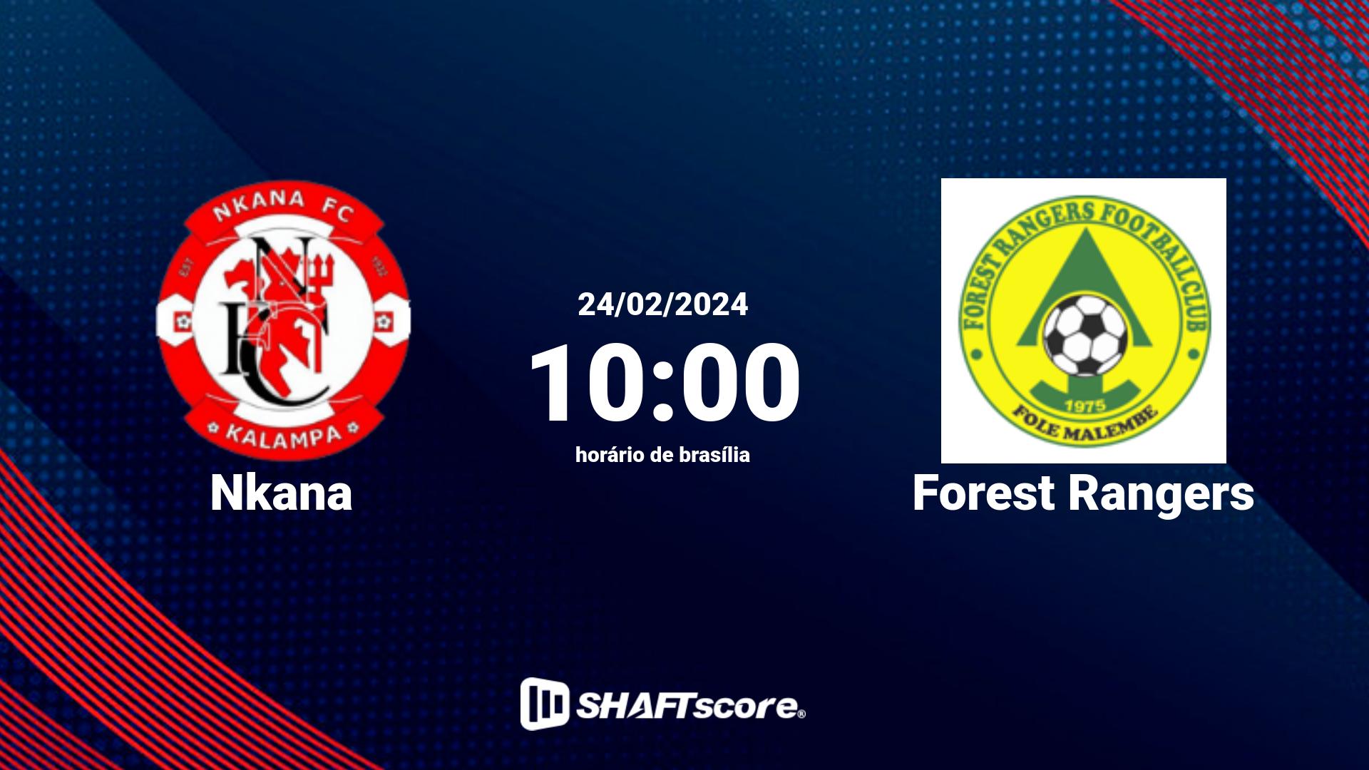 Estatísticas do jogo Nkana vs Forest Rangers 24.02 10:00