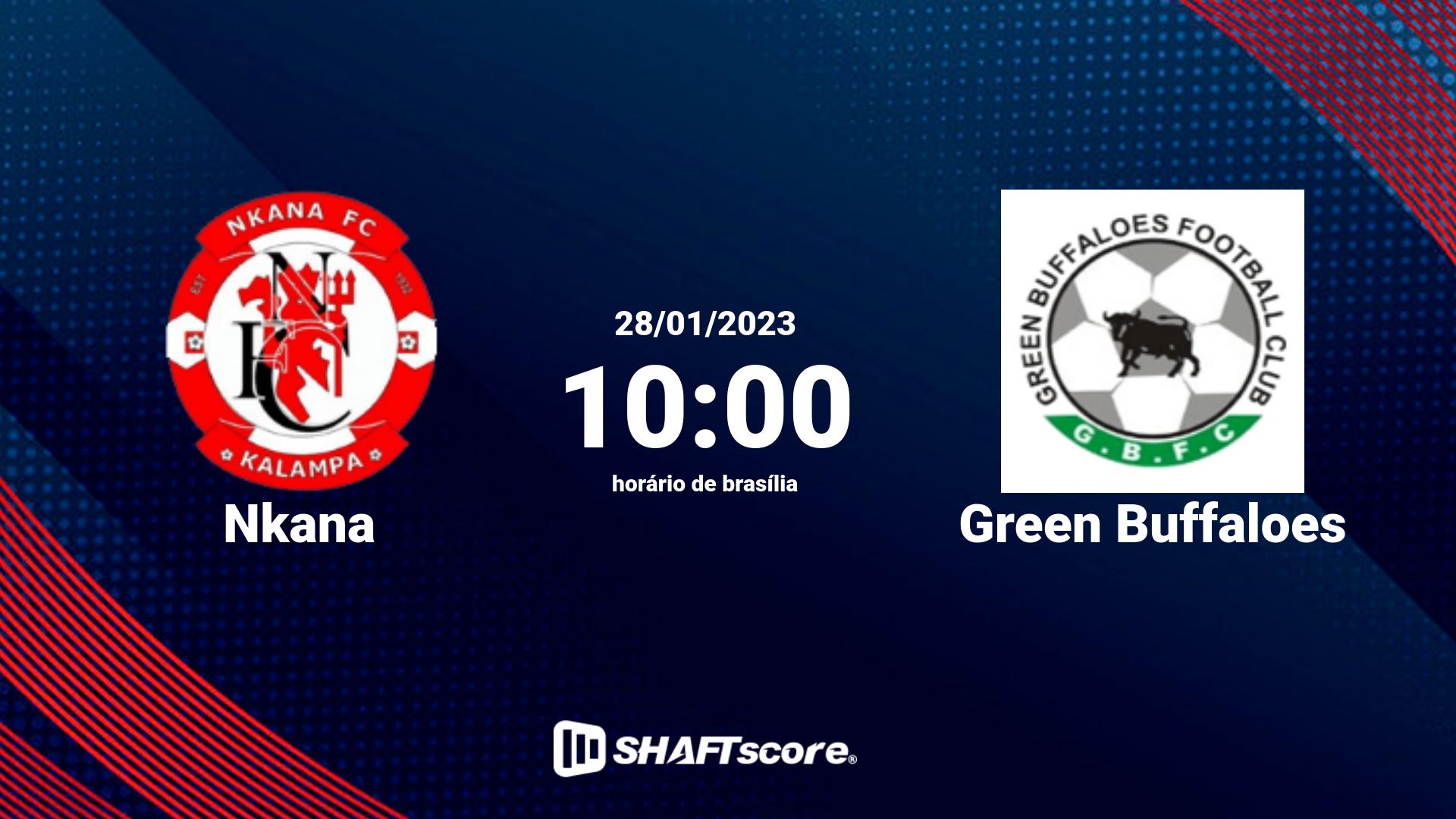 Estatísticas do jogo Nkana vs Green Buffaloes 28.01 10:00