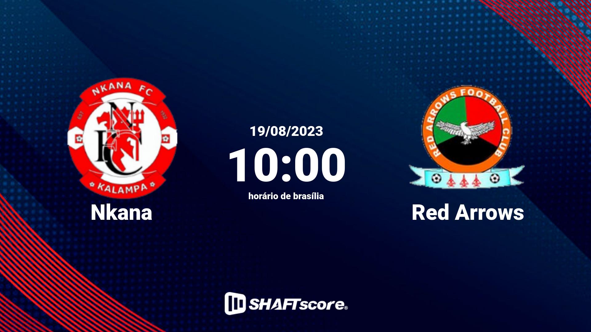 Estatísticas do jogo Nkana vs Red Arrows 19.08 10:00