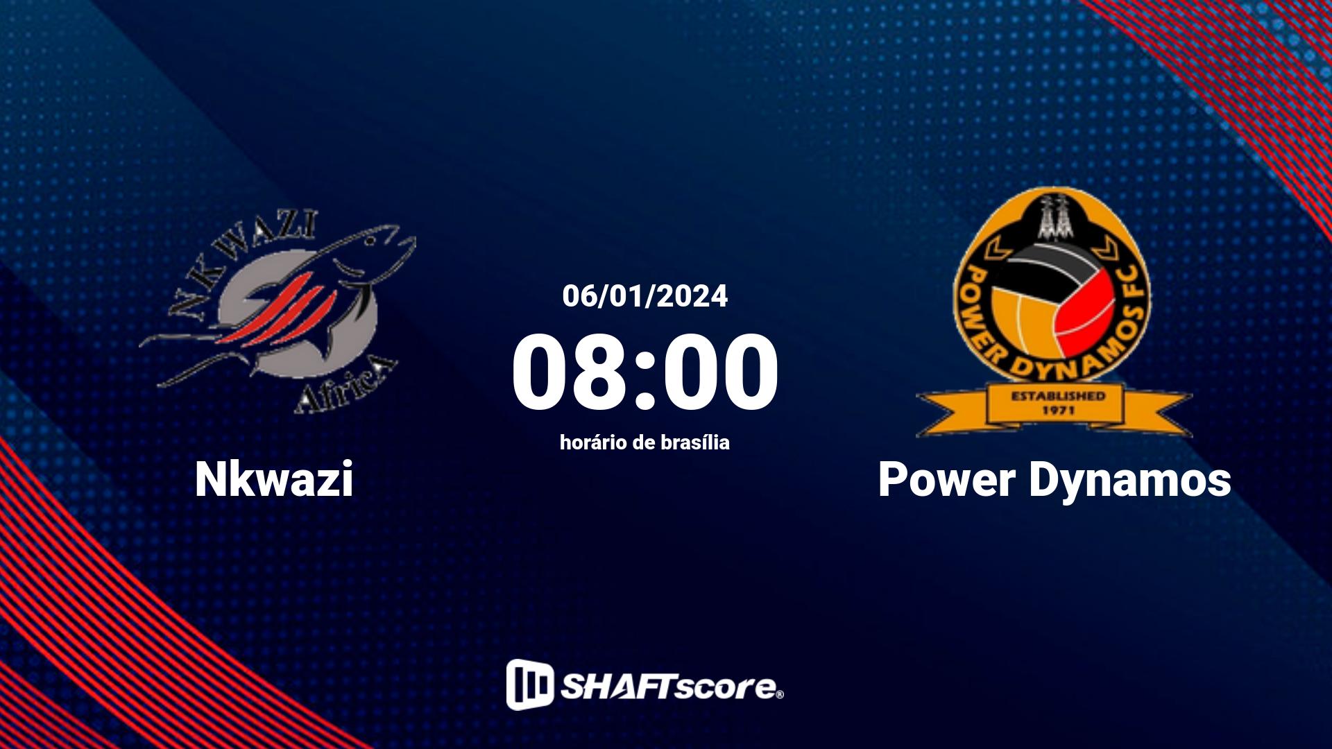 Estatísticas do jogo Nkwazi vs Power Dynamos 06.01 08:00