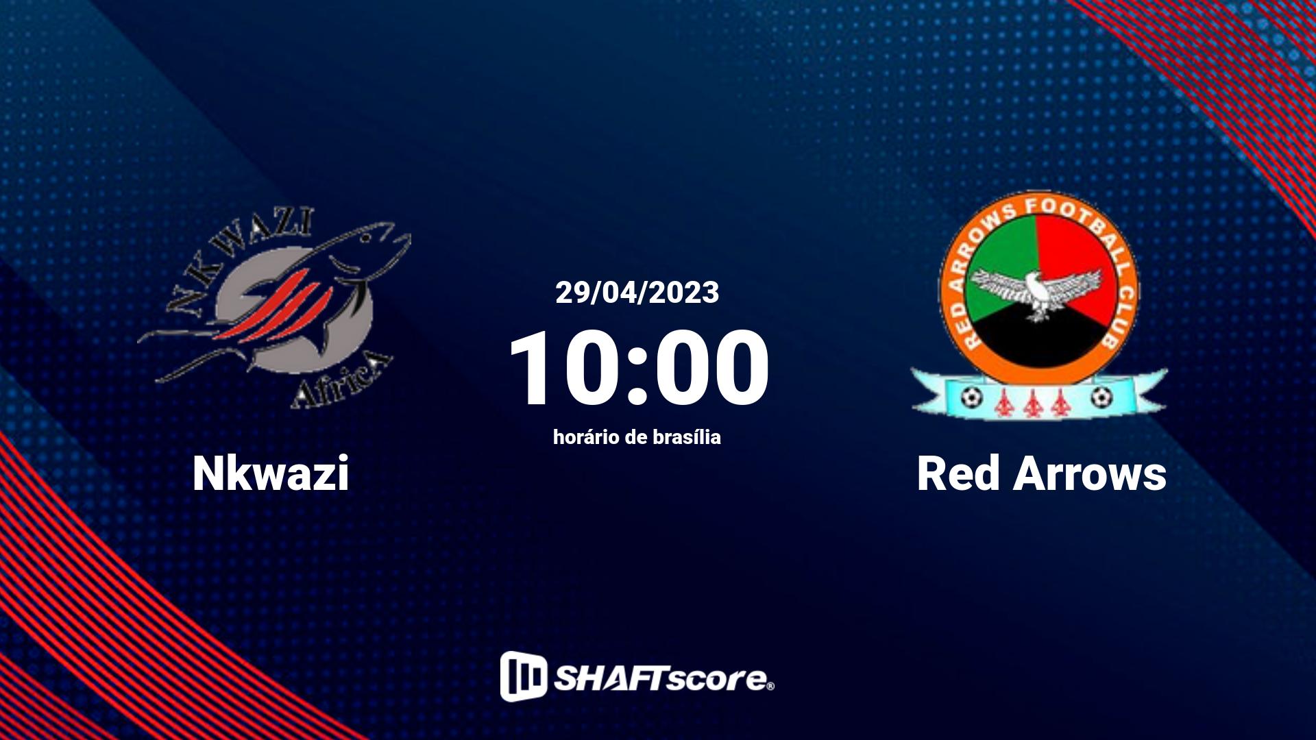 Estatísticas do jogo Nkwazi vs Red Arrows 29.04 10:00