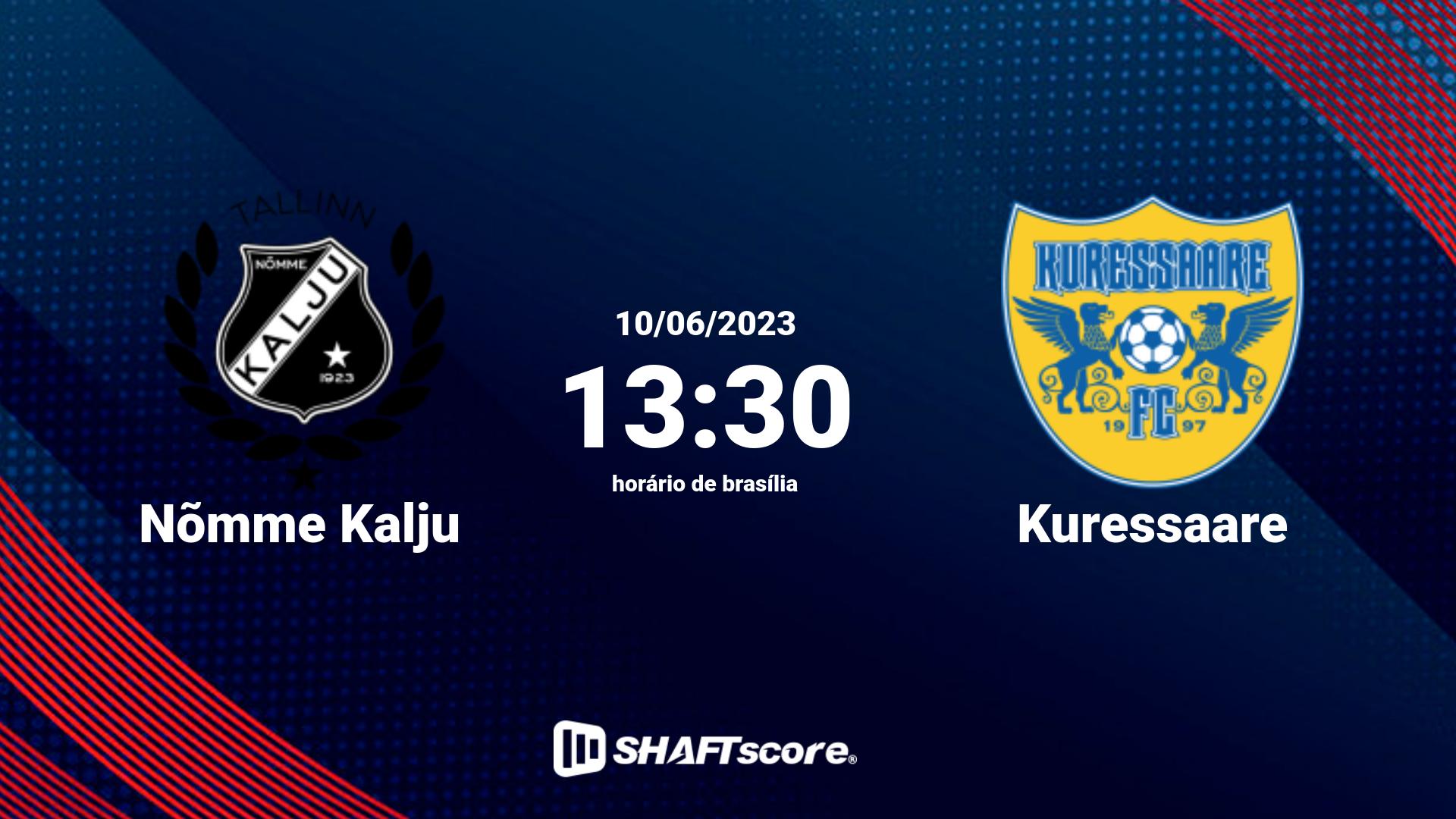 Estatísticas do jogo Nõmme Kalju vs Kuressaare 10.06 13:30