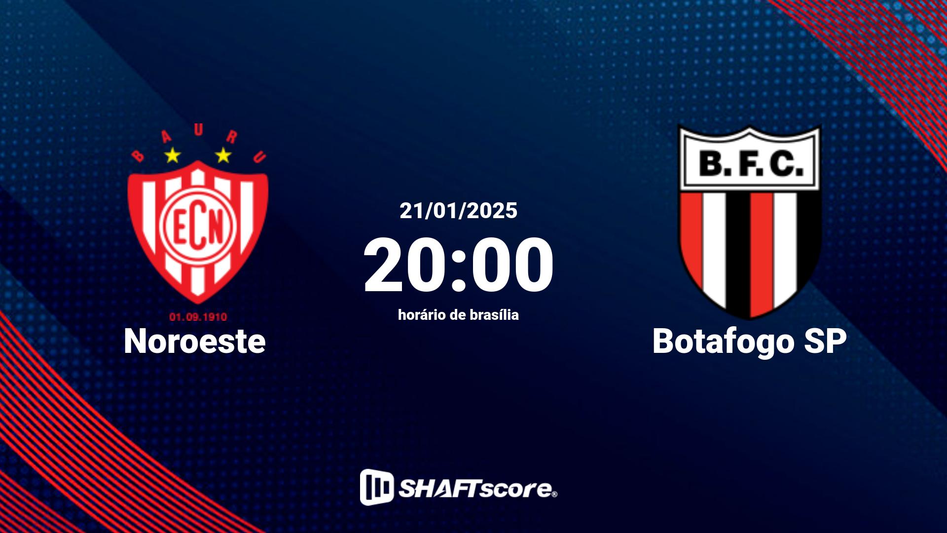 Estatísticas do jogo Noroeste vs Botafogo SP 21.01 20:00