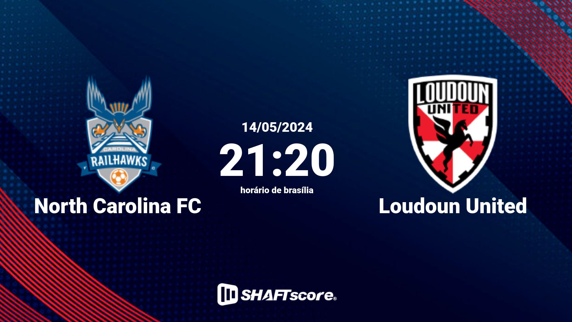 Estatísticas do jogo North Carolina FC vs Loudoun United 14.05 21:20