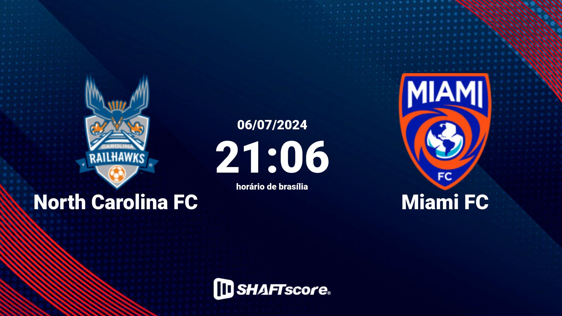 Estatísticas do jogo North Carolina FC vs Miami FC 06.07 21:06