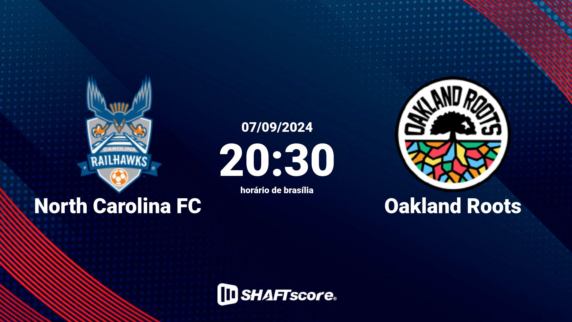 Estatísticas do jogo North Carolina FC vs Oakland Roots 07.09 20:30