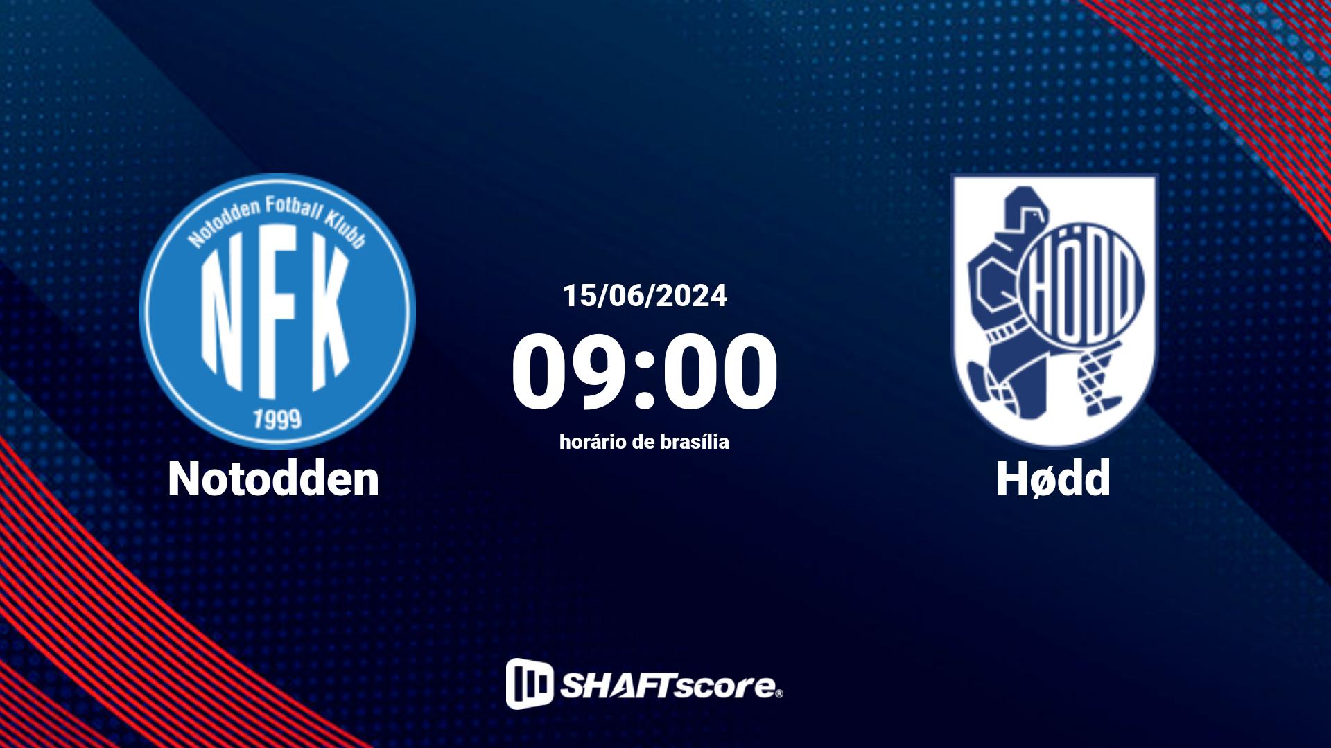 Estatísticas do jogo Notodden vs Hødd 15.06 09:00