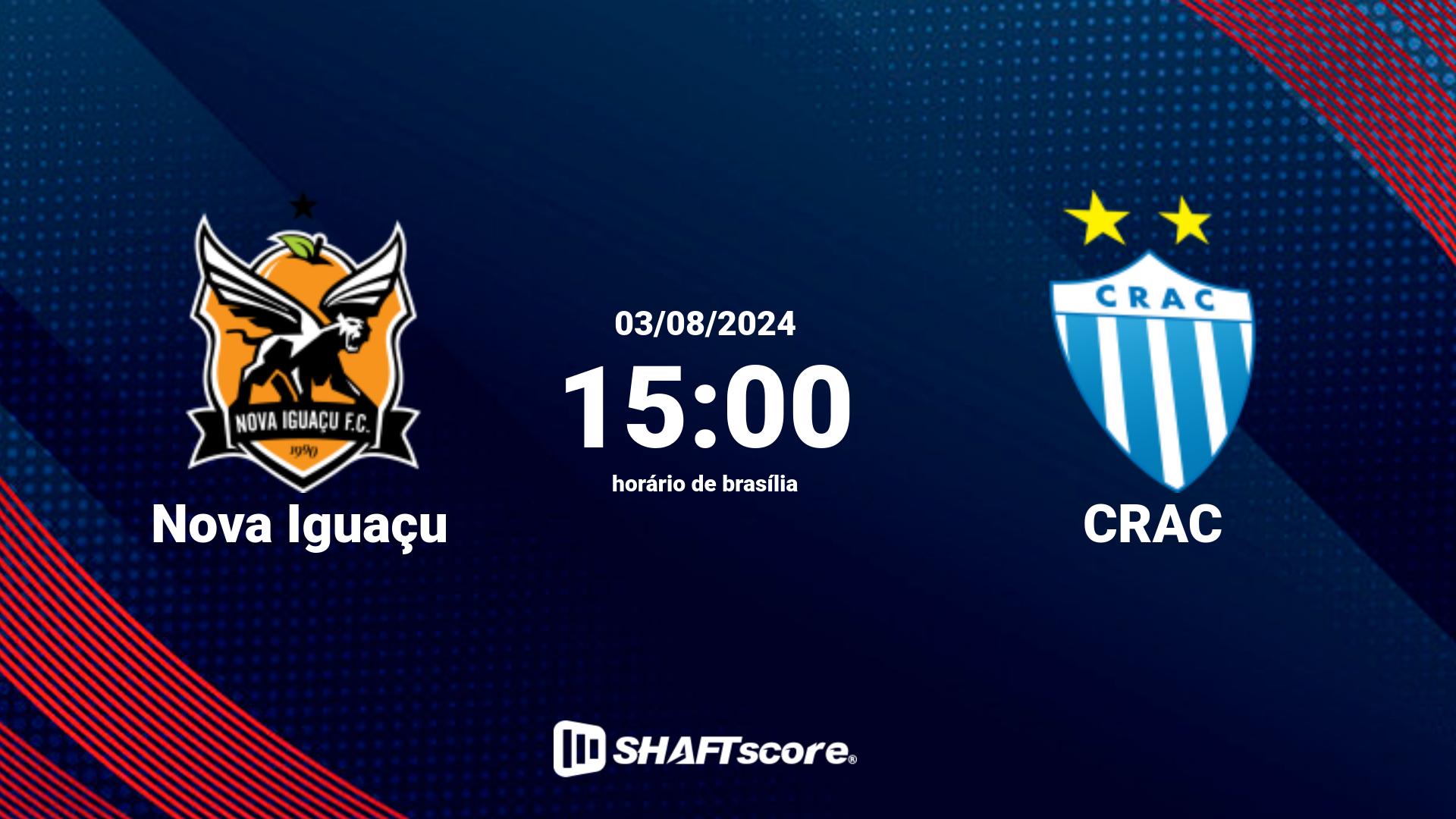 Estatísticas do jogo Nova Iguaçu vs CRAC 03.08 15:00