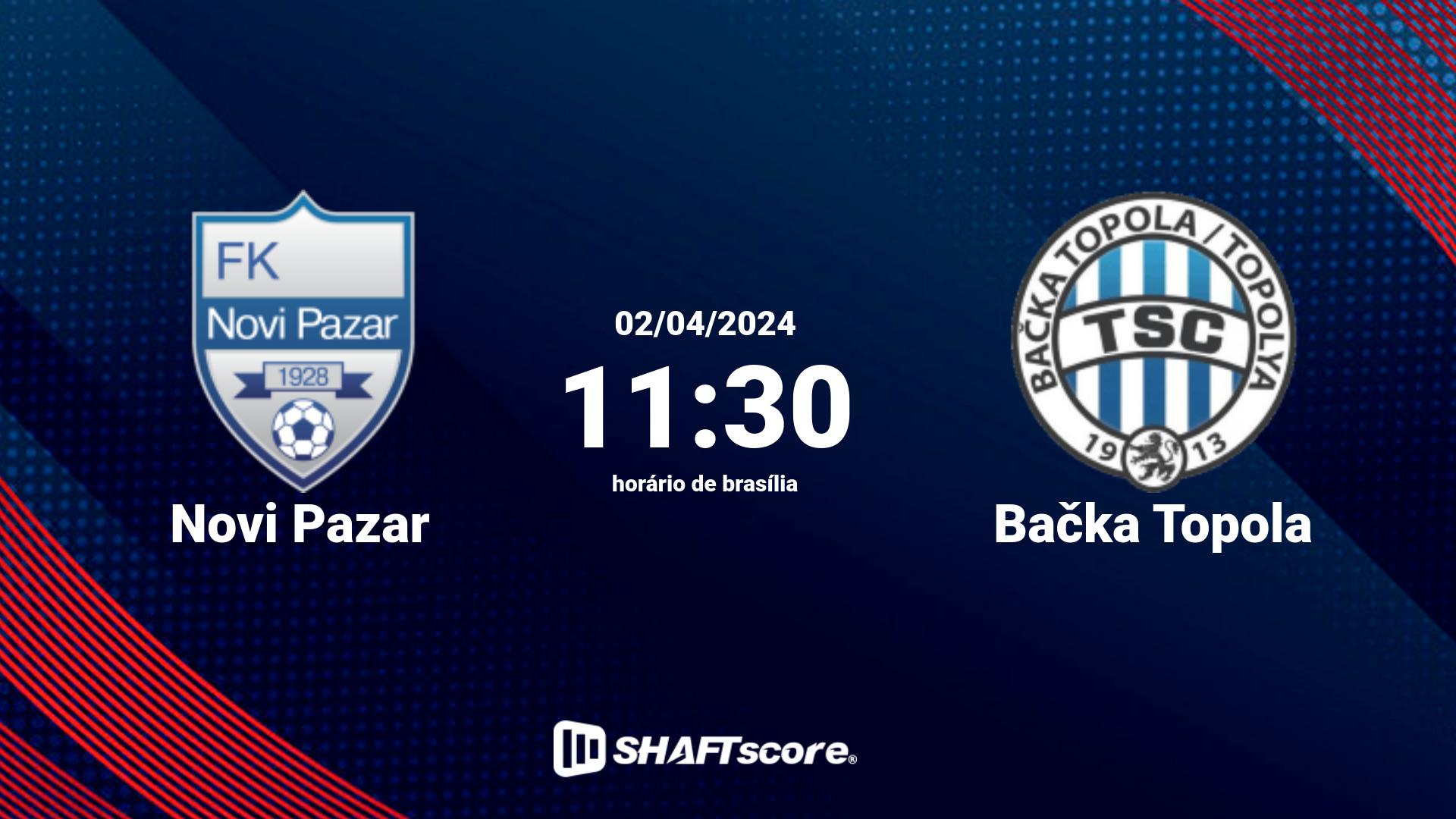 Estatísticas do jogo Novi Pazar vs Bačka Topola 02.04 11:30