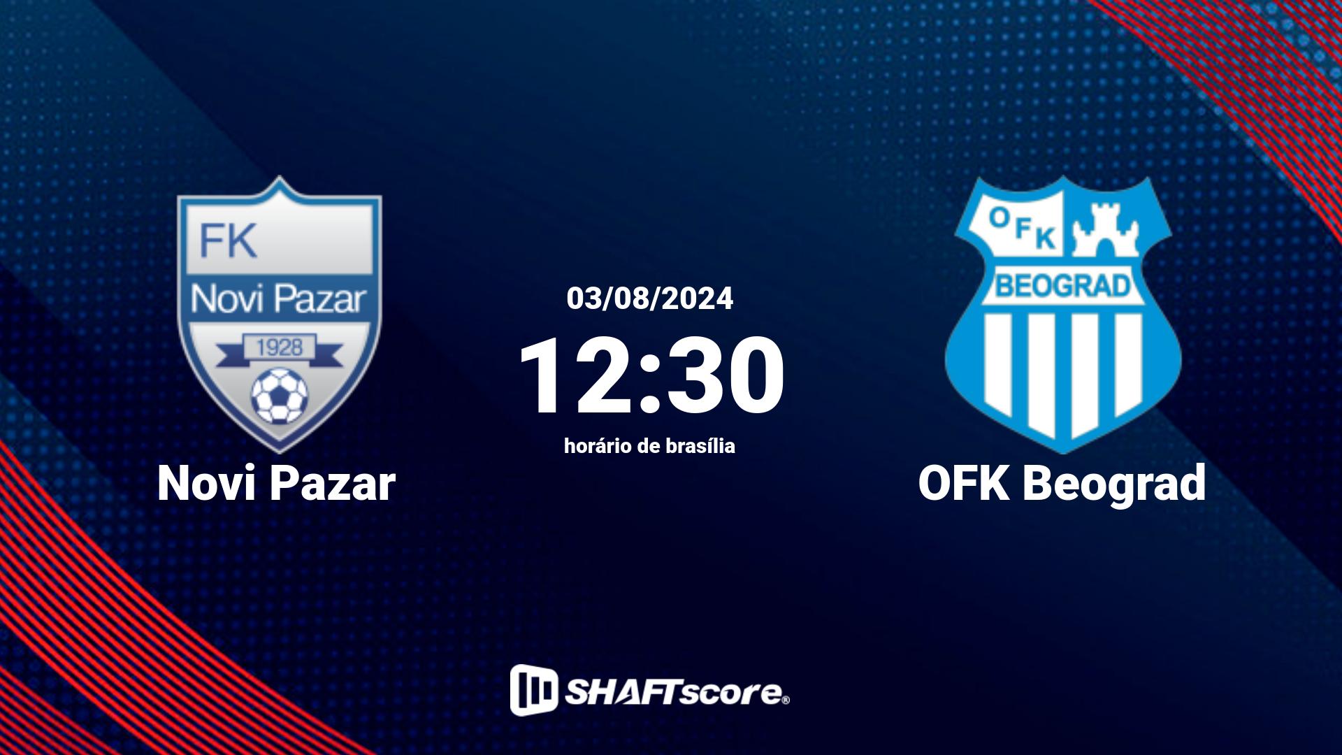 Estatísticas do jogo Novi Pazar vs OFK Beograd 03.08 12:30