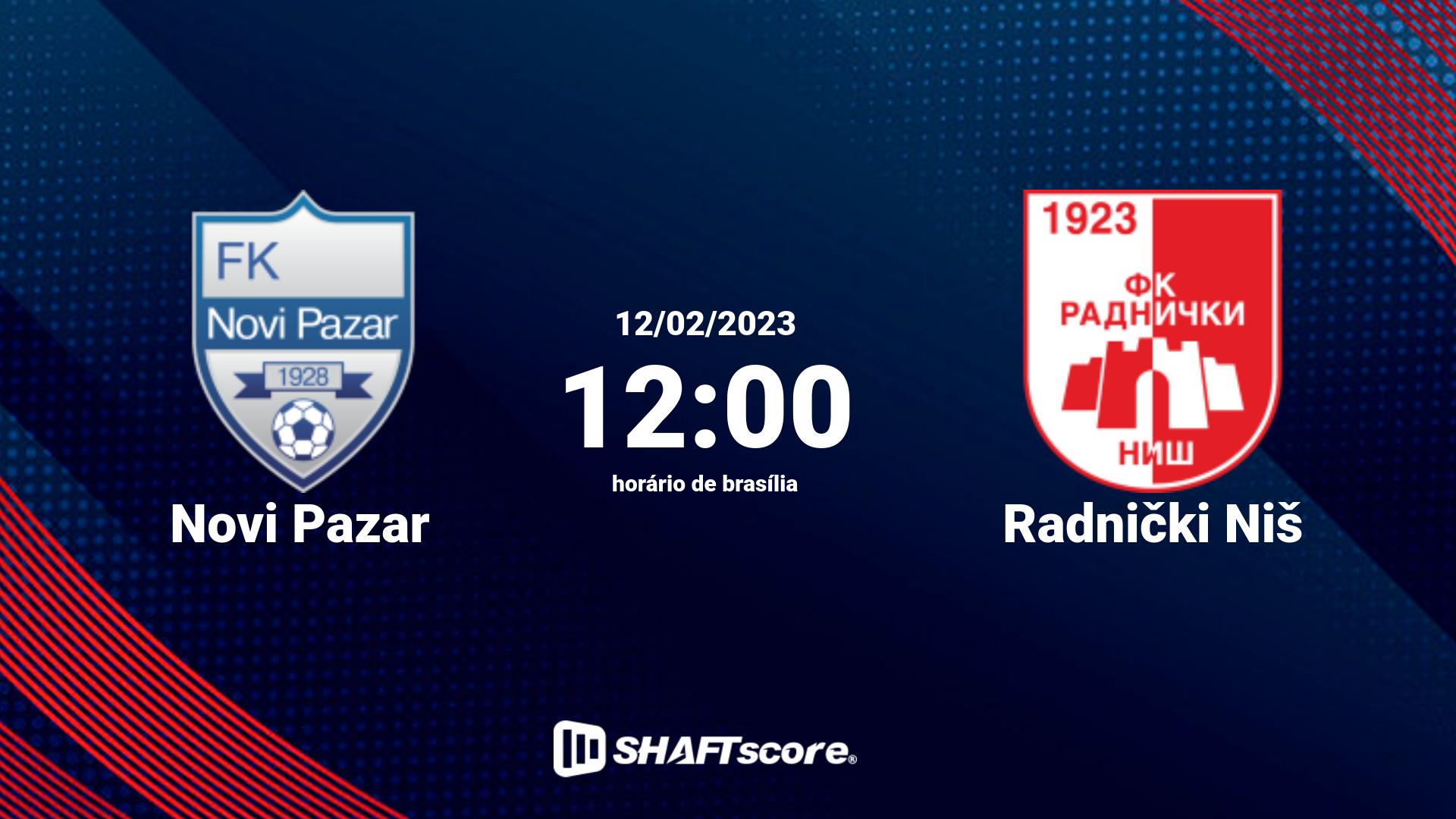 Estatísticas do jogo Novi Pazar vs Radnički Niš 12.02 12:00