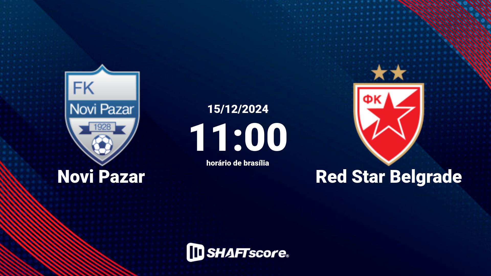 Estatísticas do jogo Novi Pazar vs Red Star Belgrade 15.12 11:00