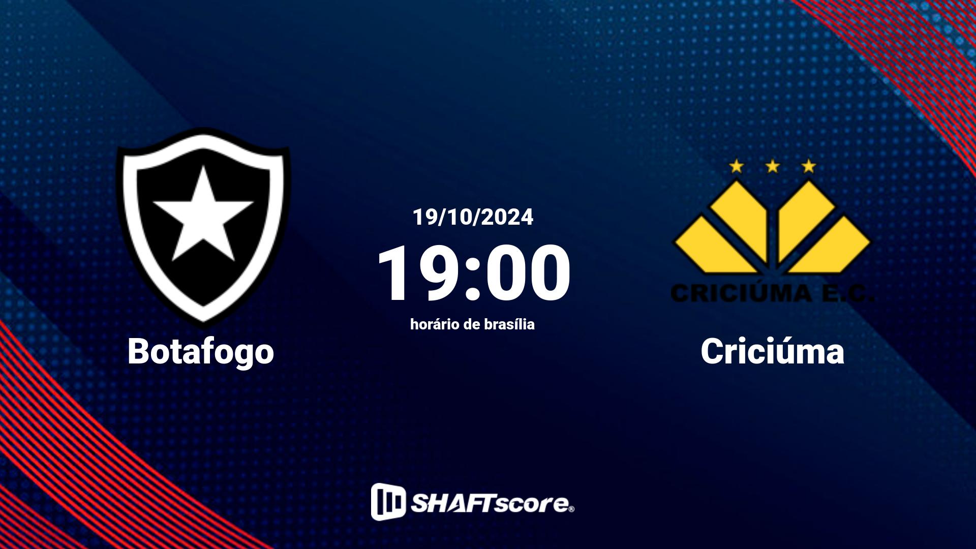 Estatísticas do jogo Ñublense vs Colo-Colo 25.07 19:00