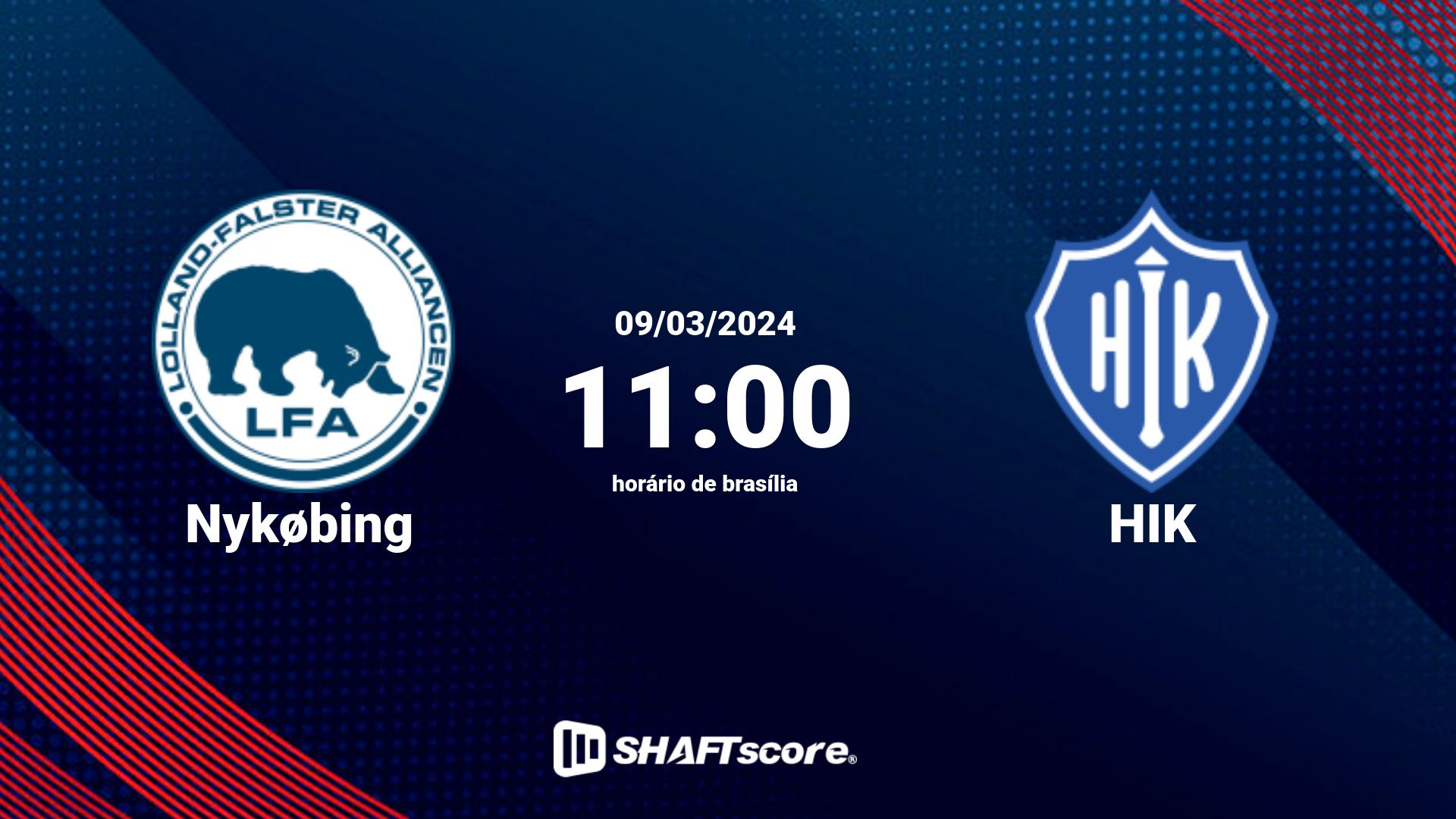 Estatísticas do jogo Nykøbing vs HIK 09.03 11:00