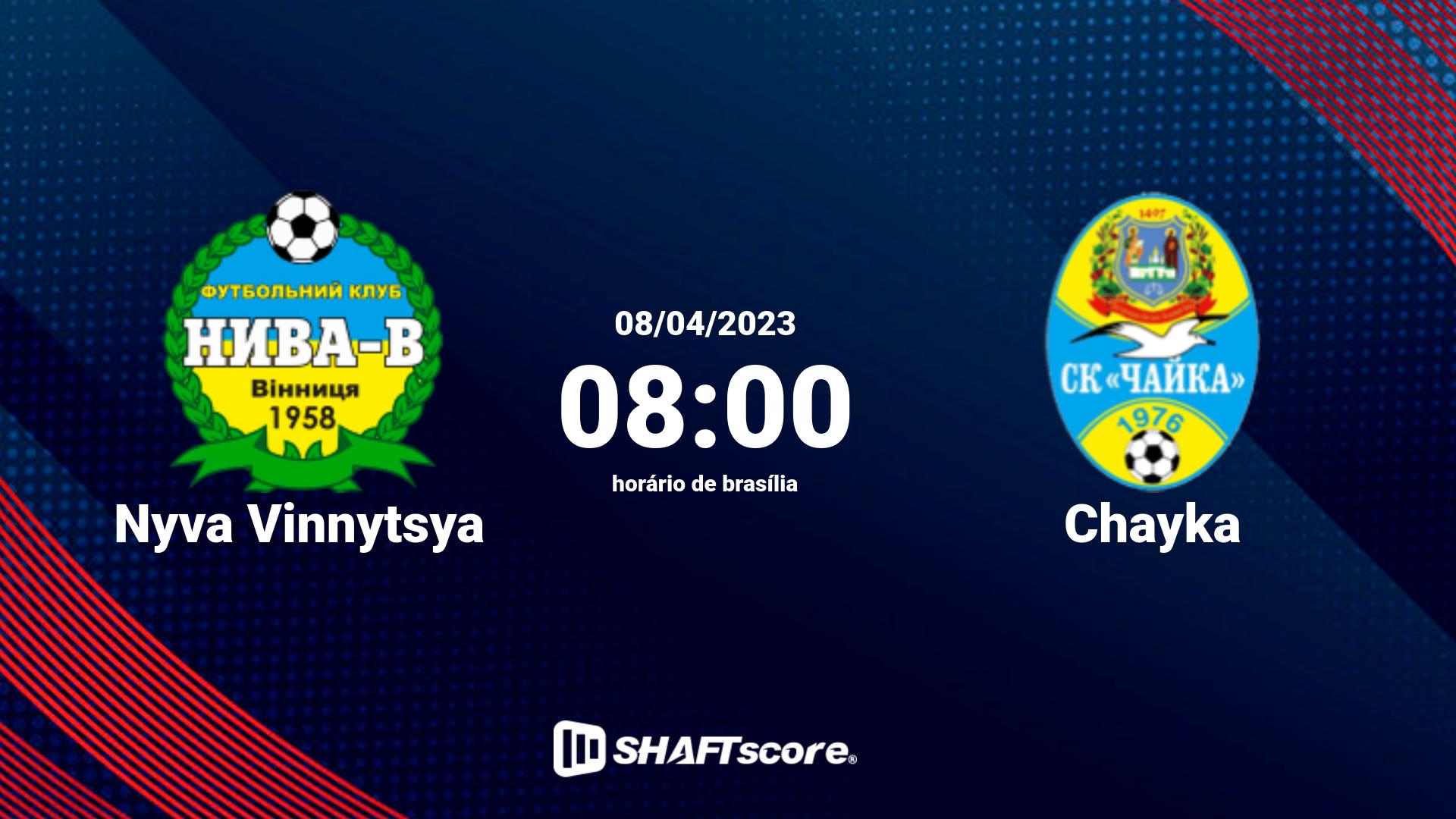 Estatísticas do jogo Nyva Vinnytsya vs Chayka 08.04 08:00