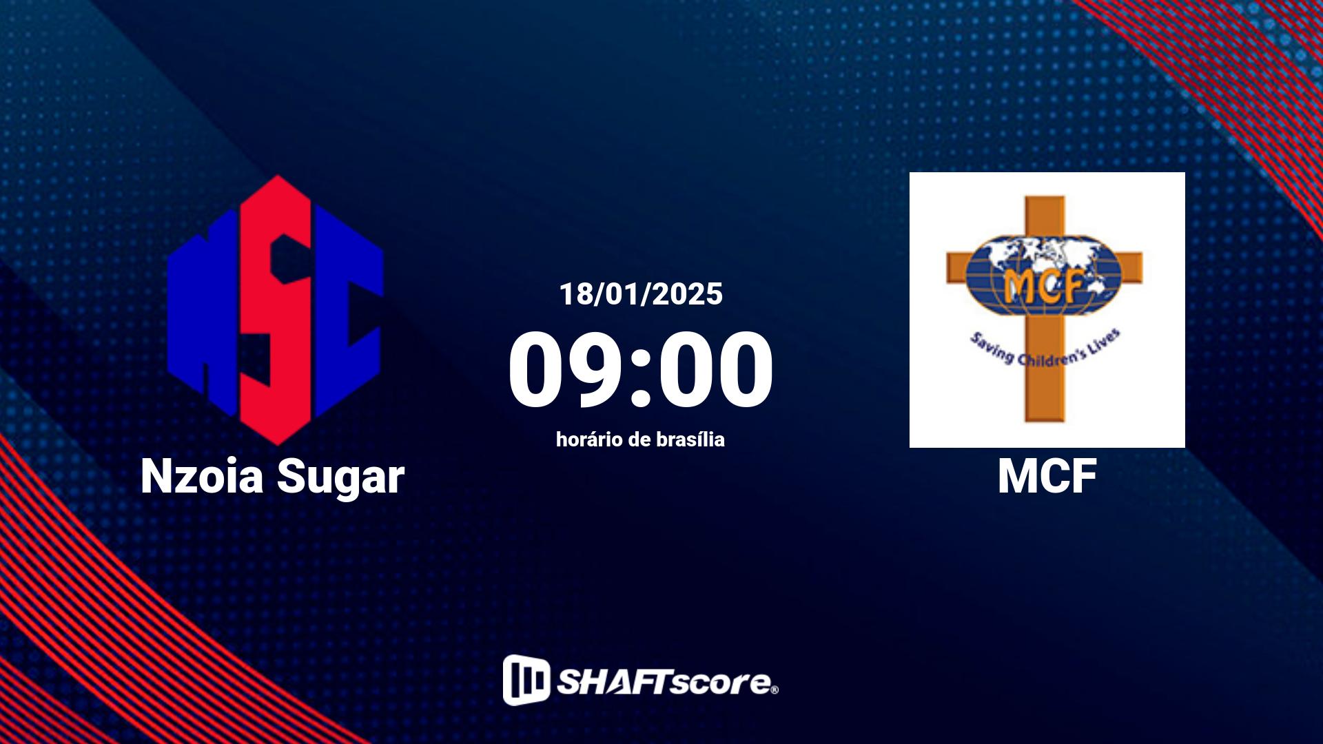 Estatísticas do jogo Nzoia Sugar vs MCF 18.01 09:00