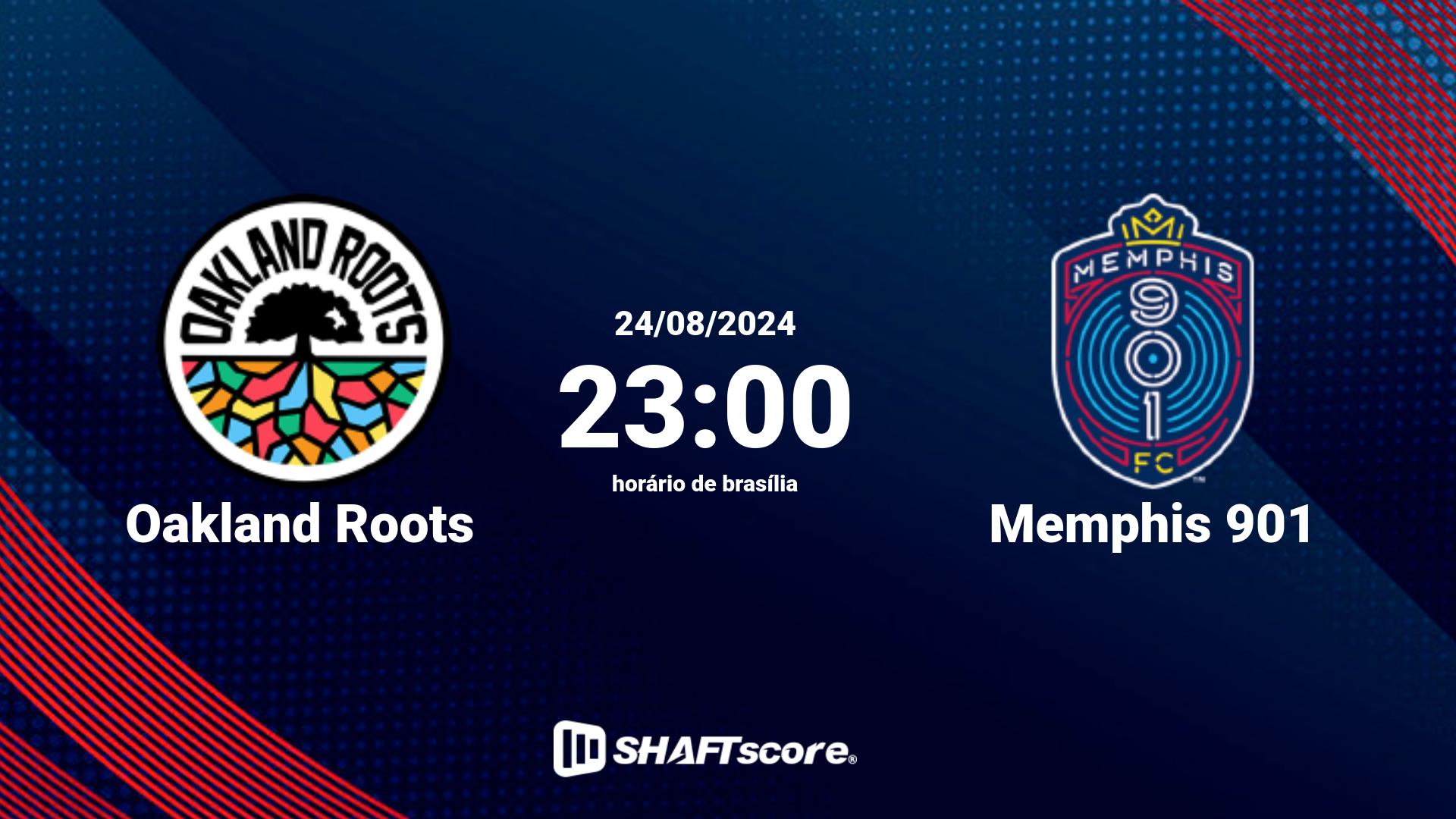 Estatísticas do jogo Oakland Roots vs Memphis 901 24.08 23:00