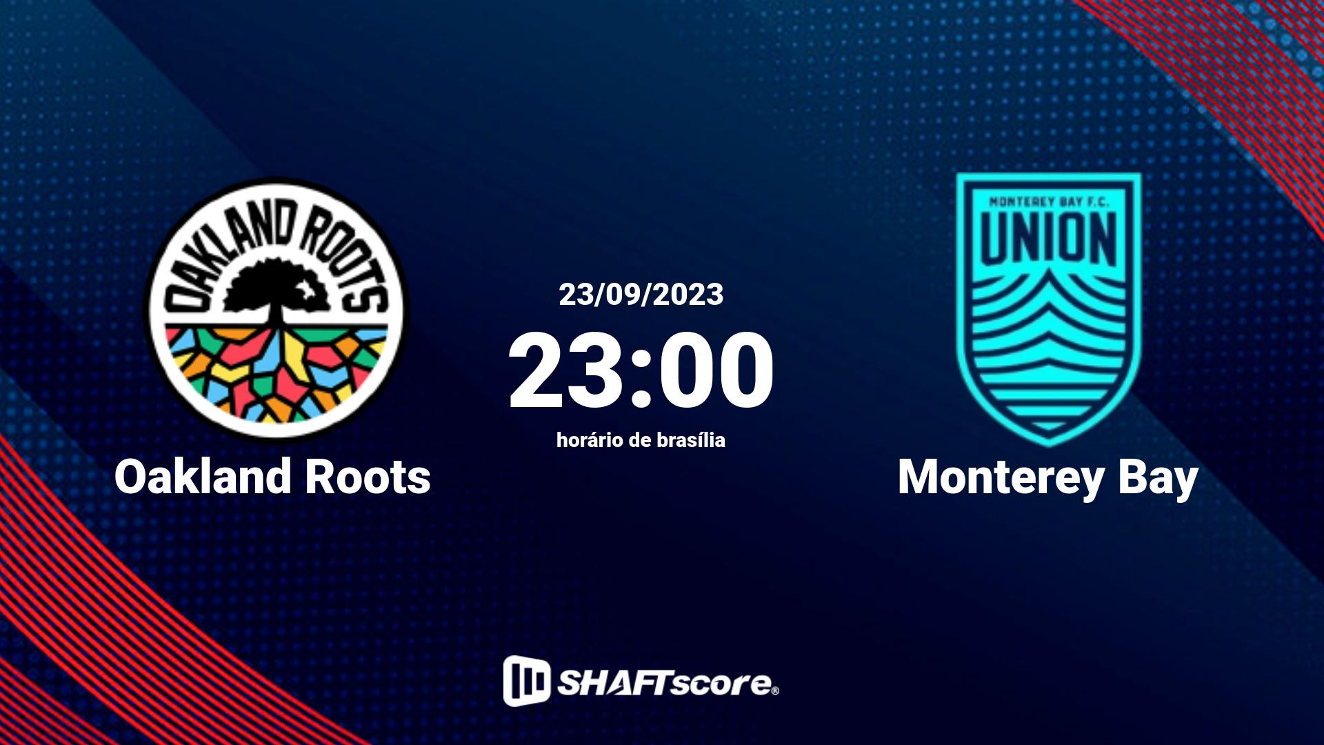 Estatísticas do jogo Oakland Roots vs Monterey Bay 23.09 23:00