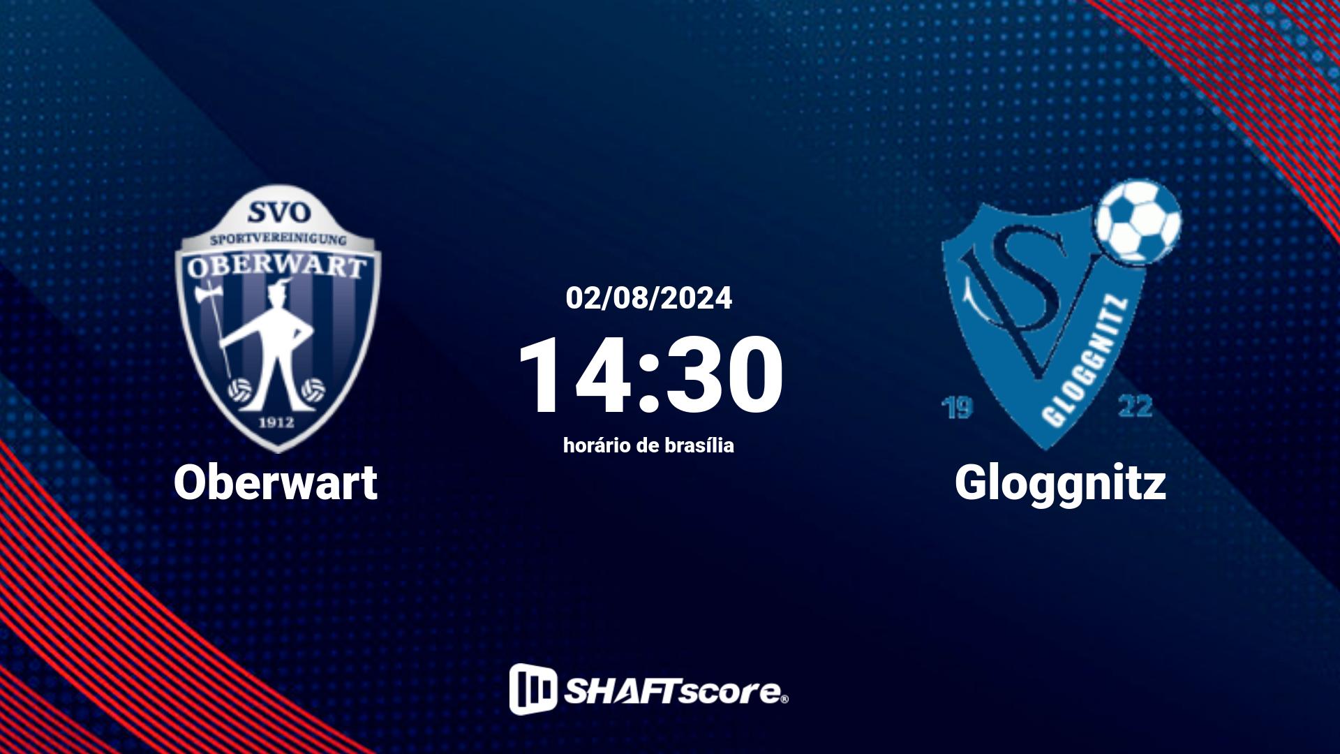 Estatísticas do jogo Oberwart vs Gloggnitz 02.08 14:30