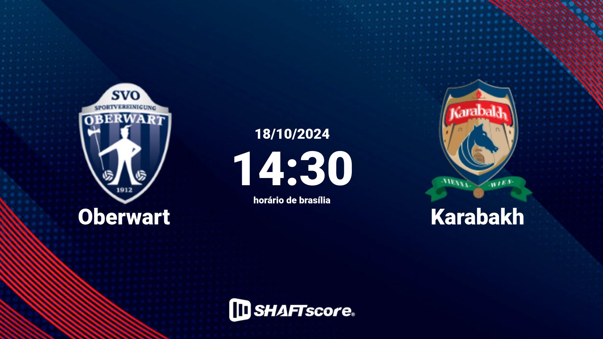 Estatísticas do jogo Oberwart vs Karabakh 18.10 14:30