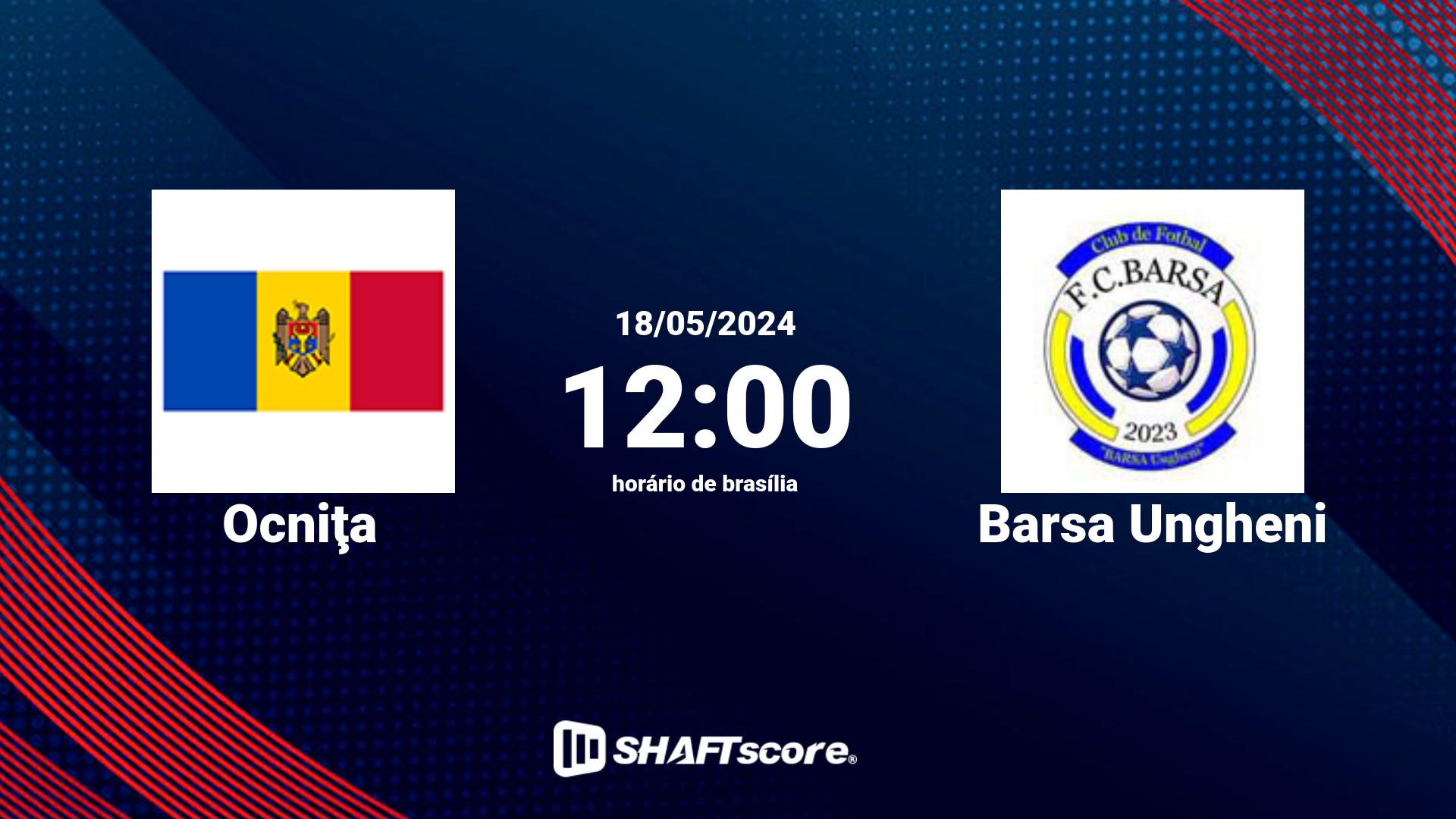 Estatísticas do jogo Ocniţa vs Barsa Ungheni 18.05 12:00