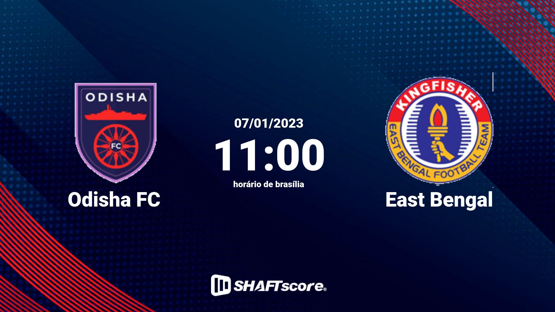 Estatísticas do jogo Odisha FC vs East Bengal 07.01 11:00